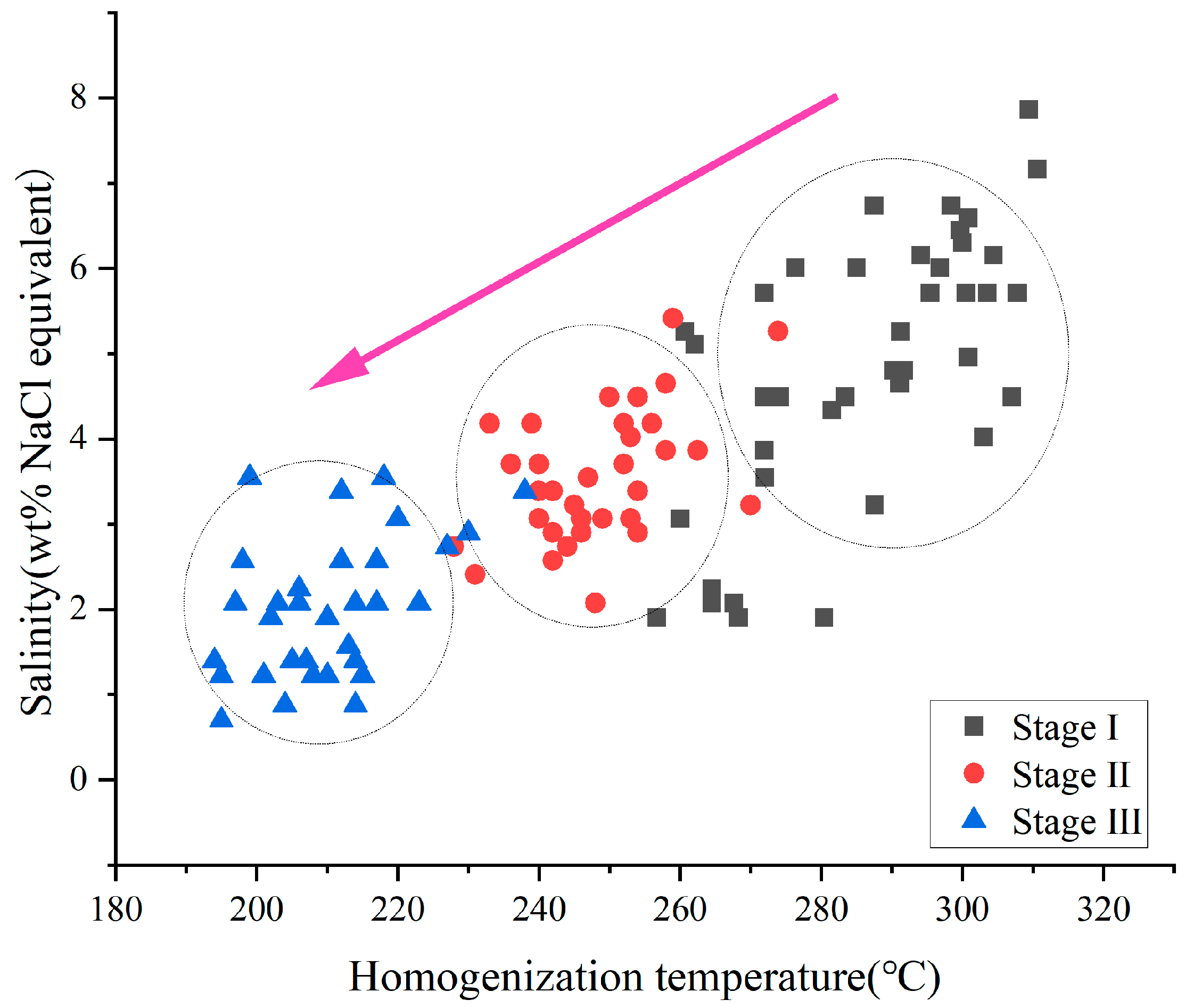 Minerals 15 00748 g008