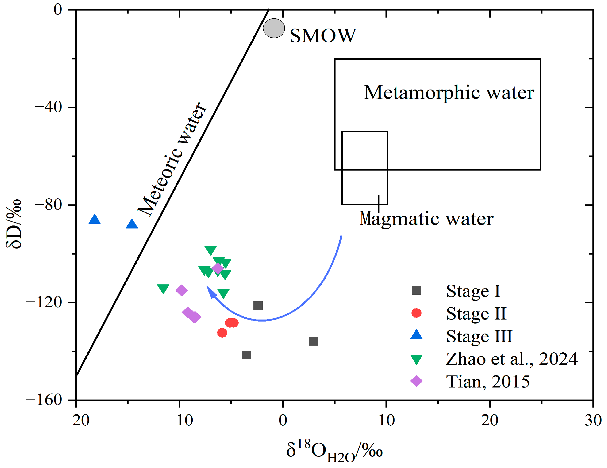 Minerals 15 00748 g009