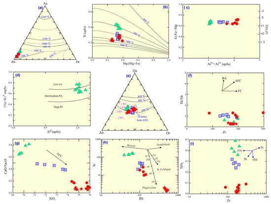 Minerals 15 00751 g008