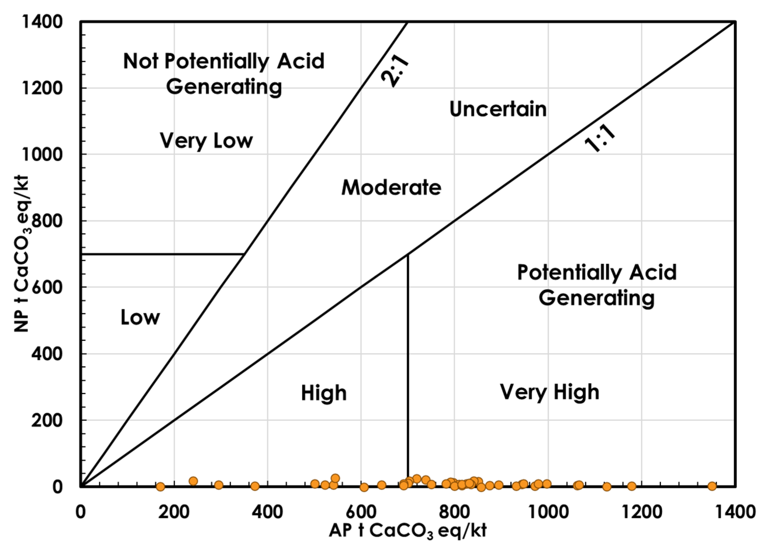 Minerals 15 00752 g015 Minerals 15 00752 g015