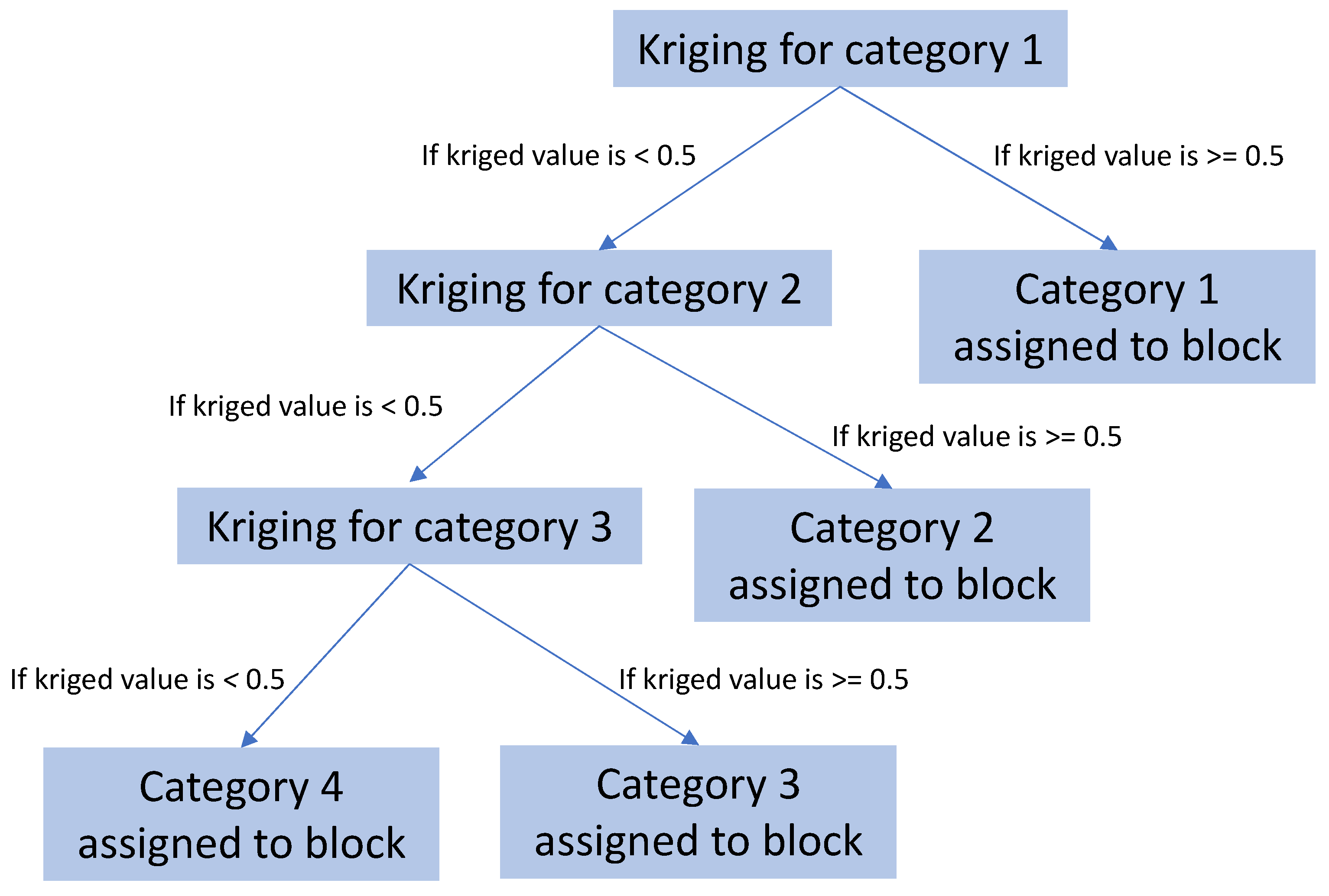 Minerals 15 00755 g001