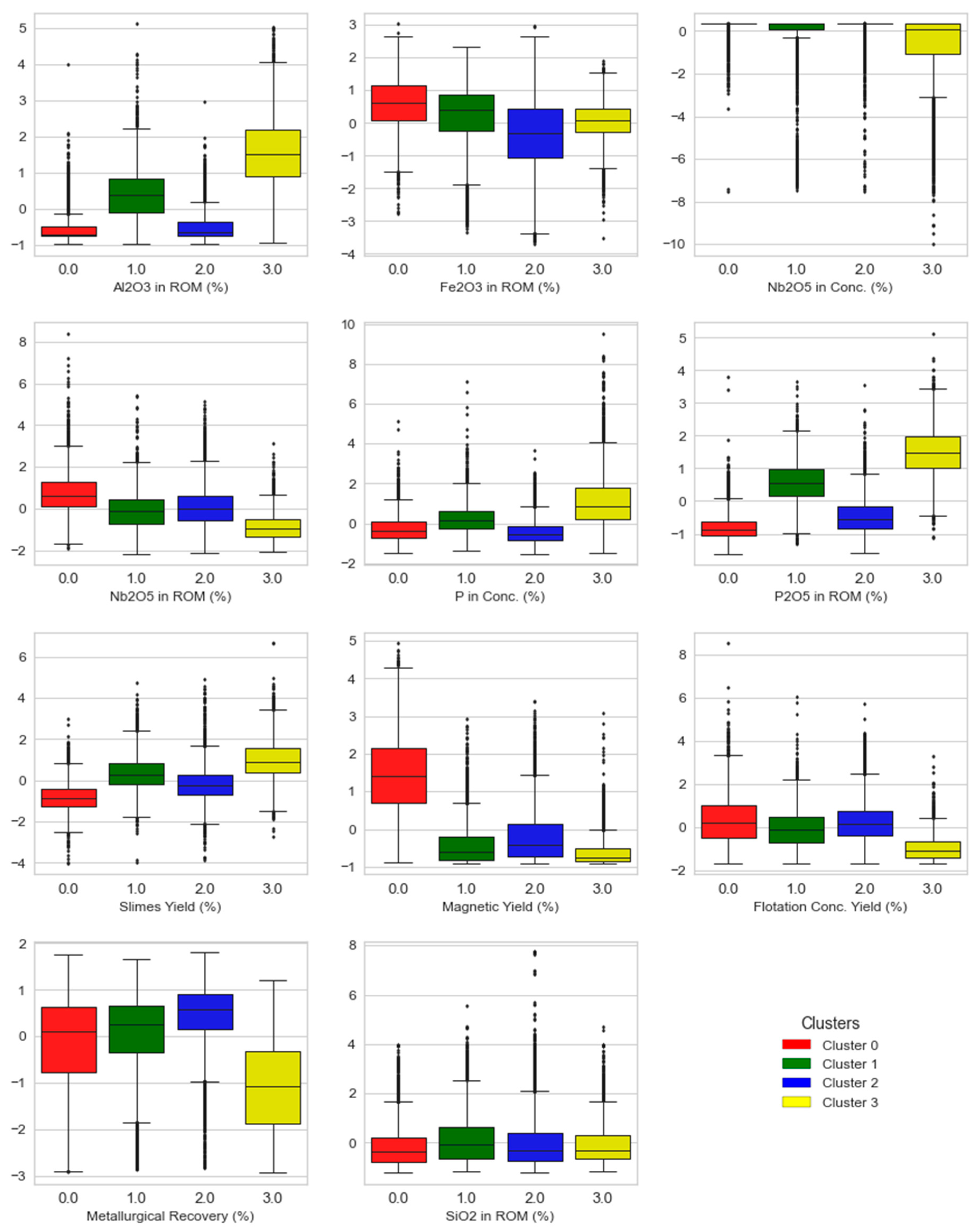 Minerals 15 00755 g007