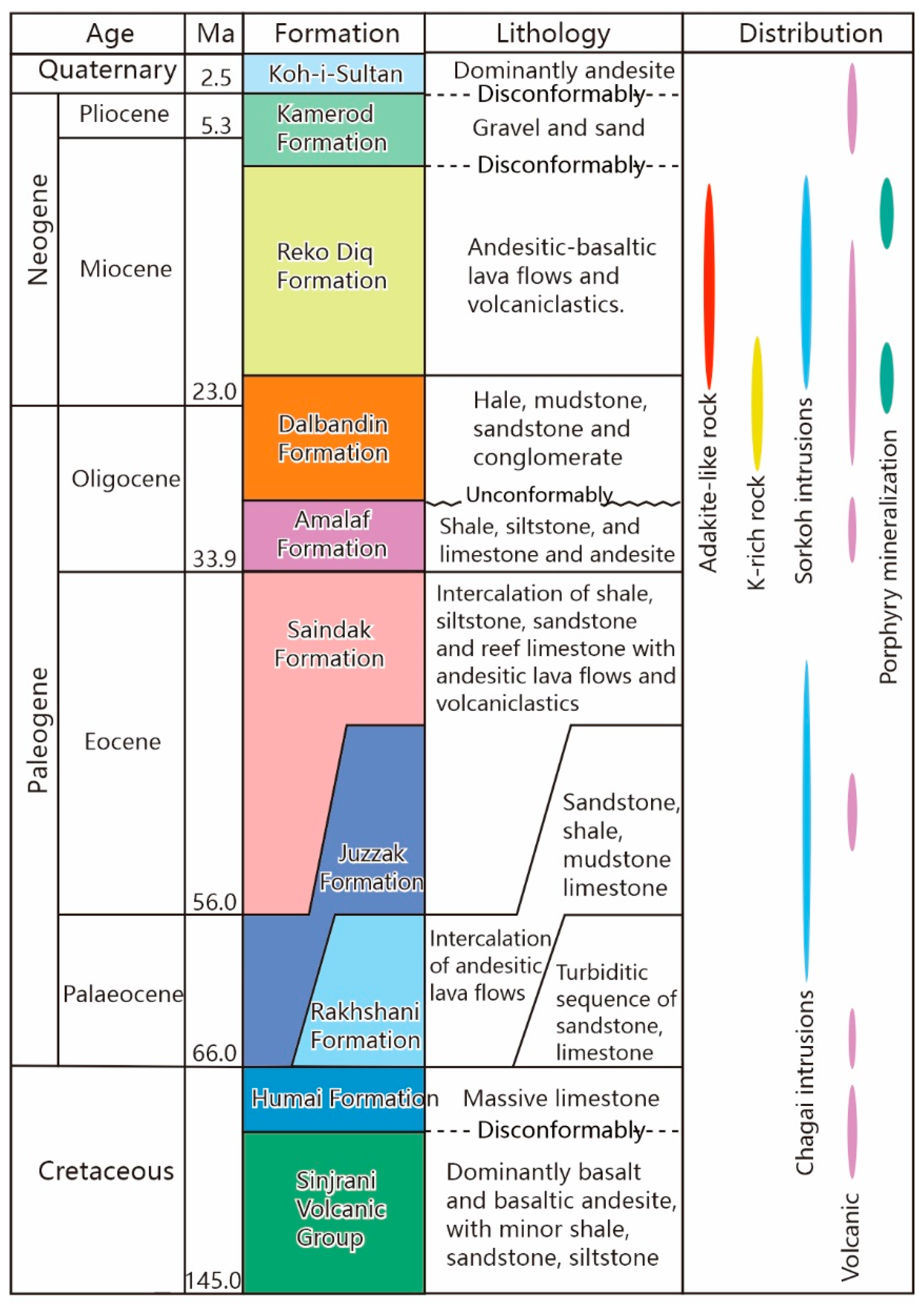 Minerals 15 00768 g003