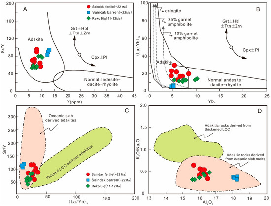 Minerals 15 00768 g016