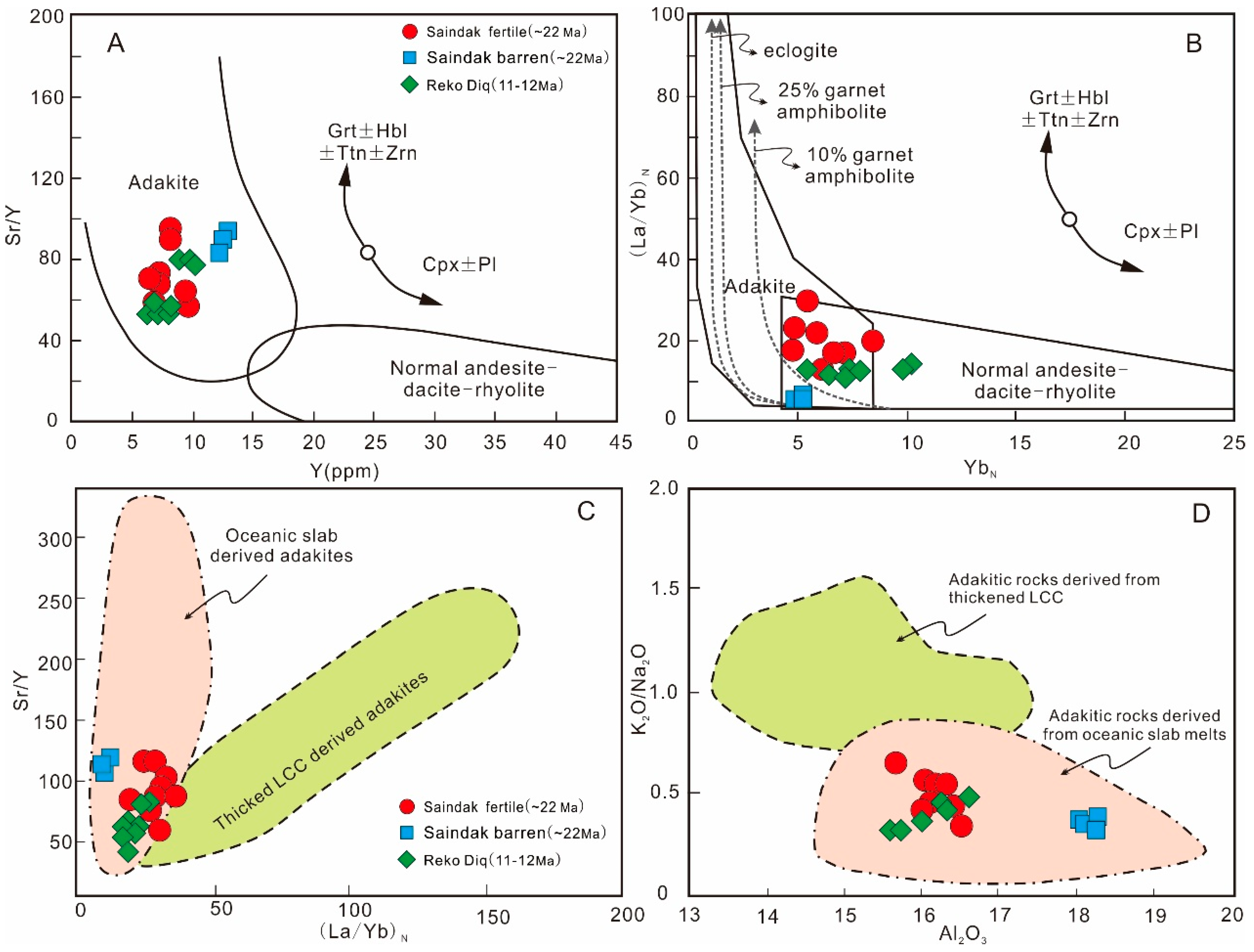 Minerals 15 00768 g016
