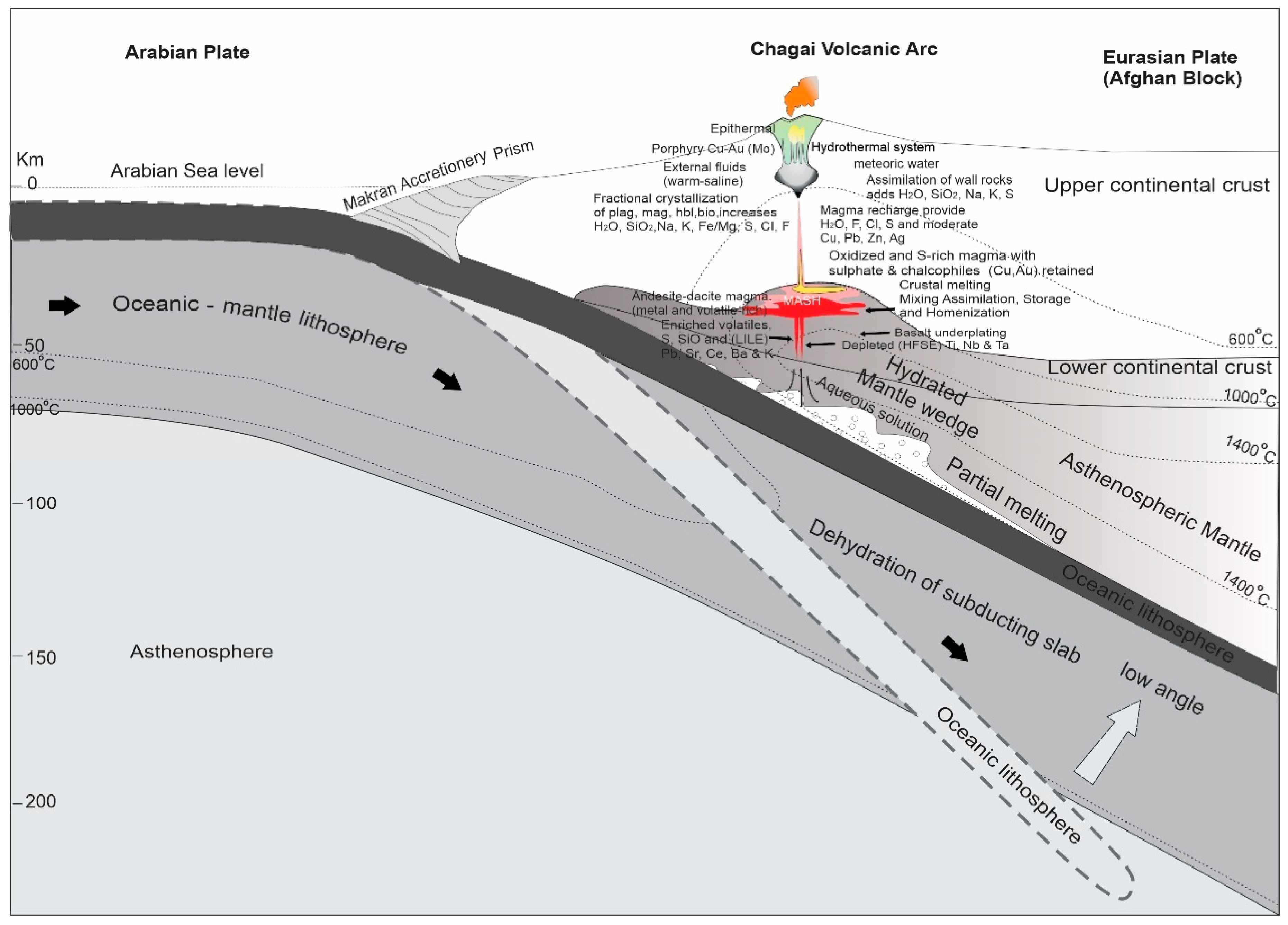 Minerals 15 00768 g017