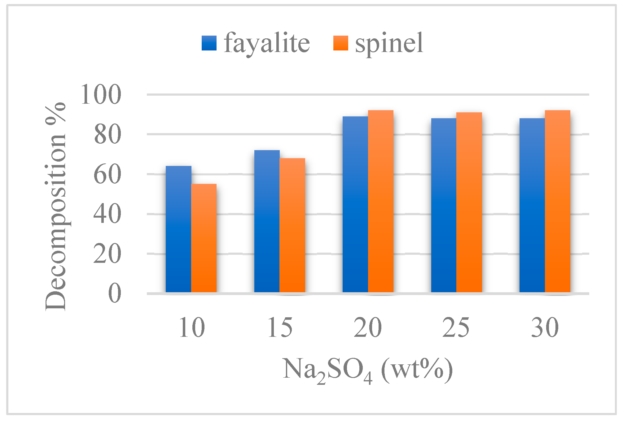 Minerals 15 00771 g001 Minerals 15 00771 g001