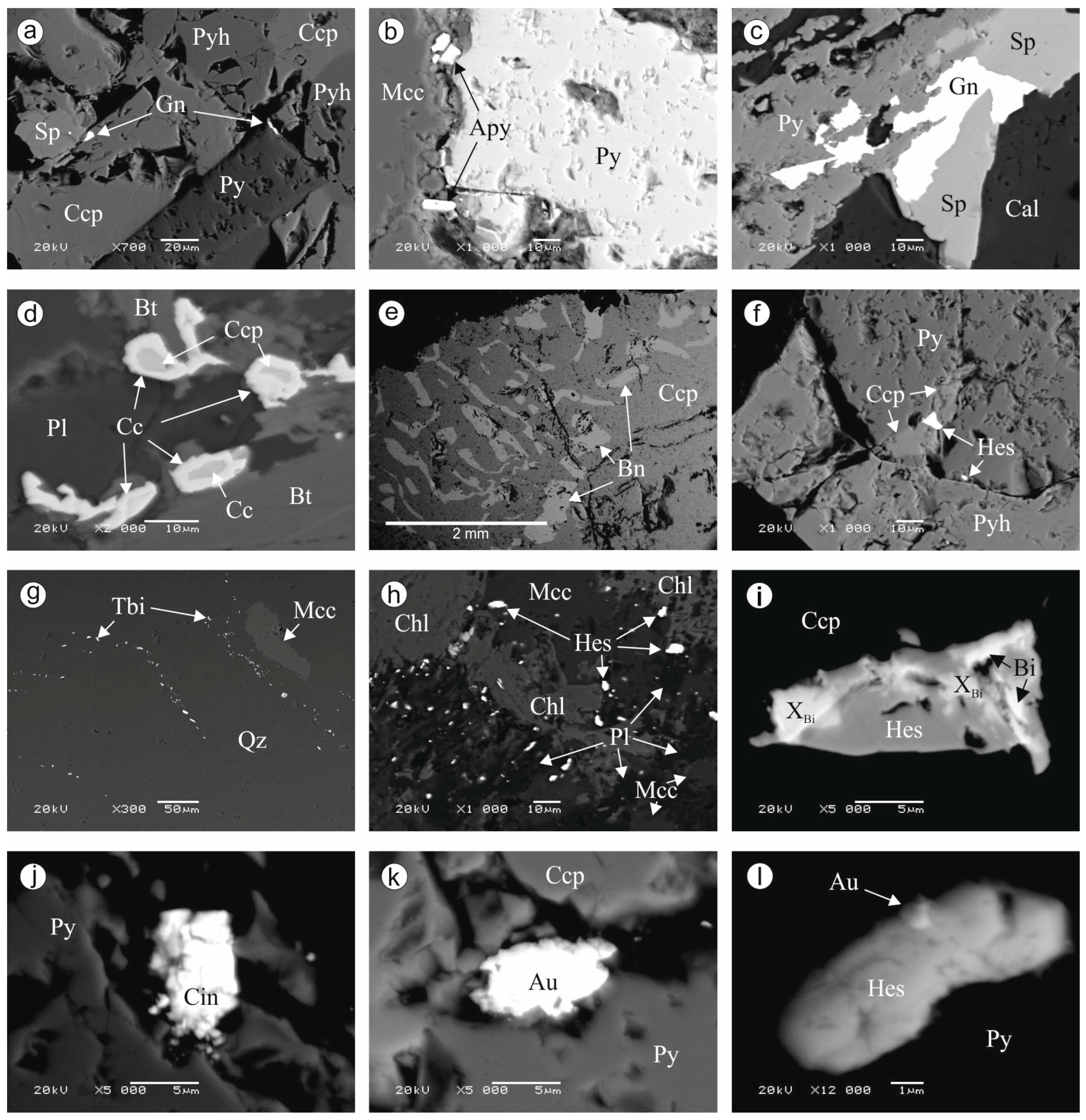 Minerals 15 00774 g003 Minerals 15 00774 g003
