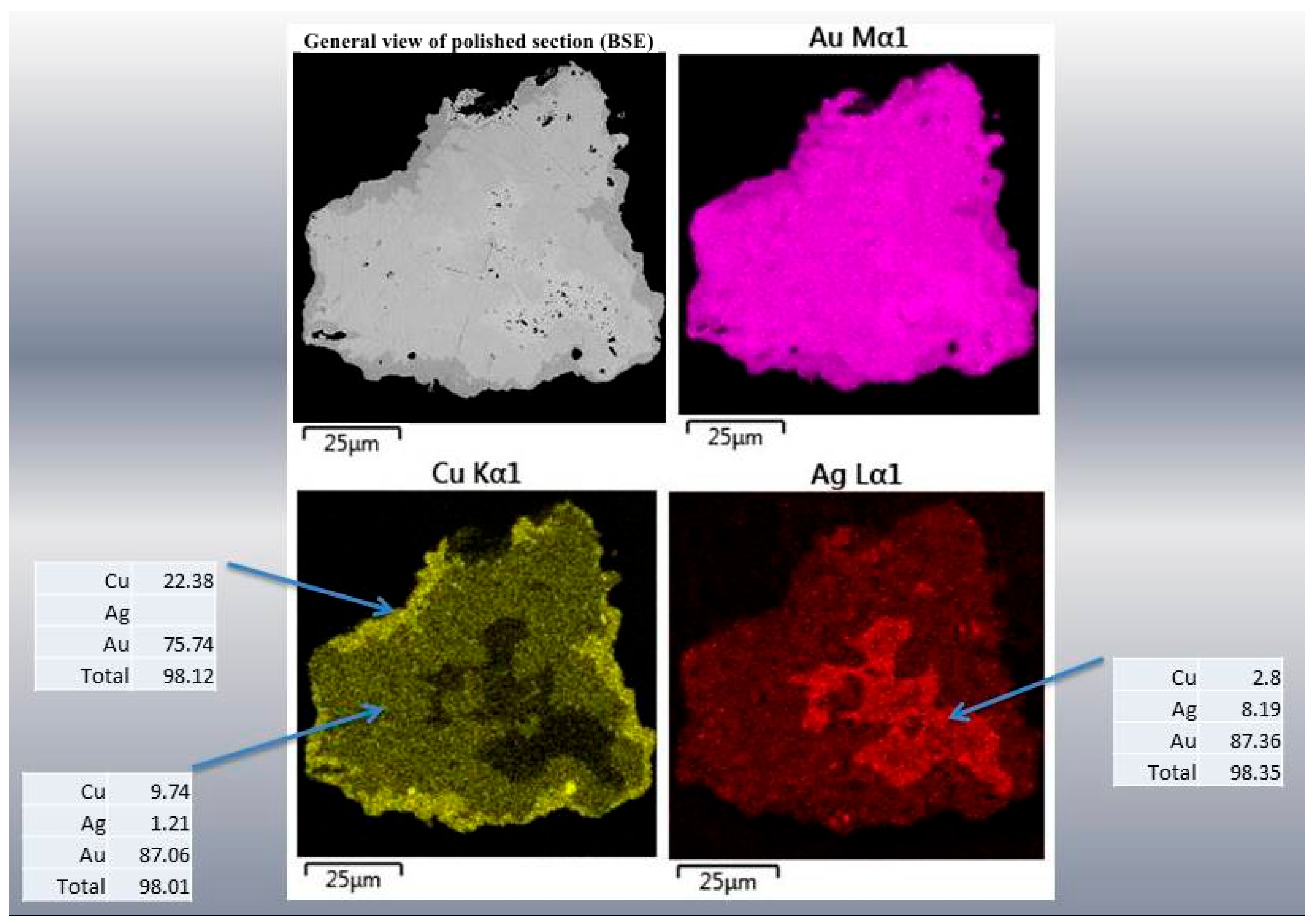 Minerals 15 00774 g013 Minerals 15 00774 g013