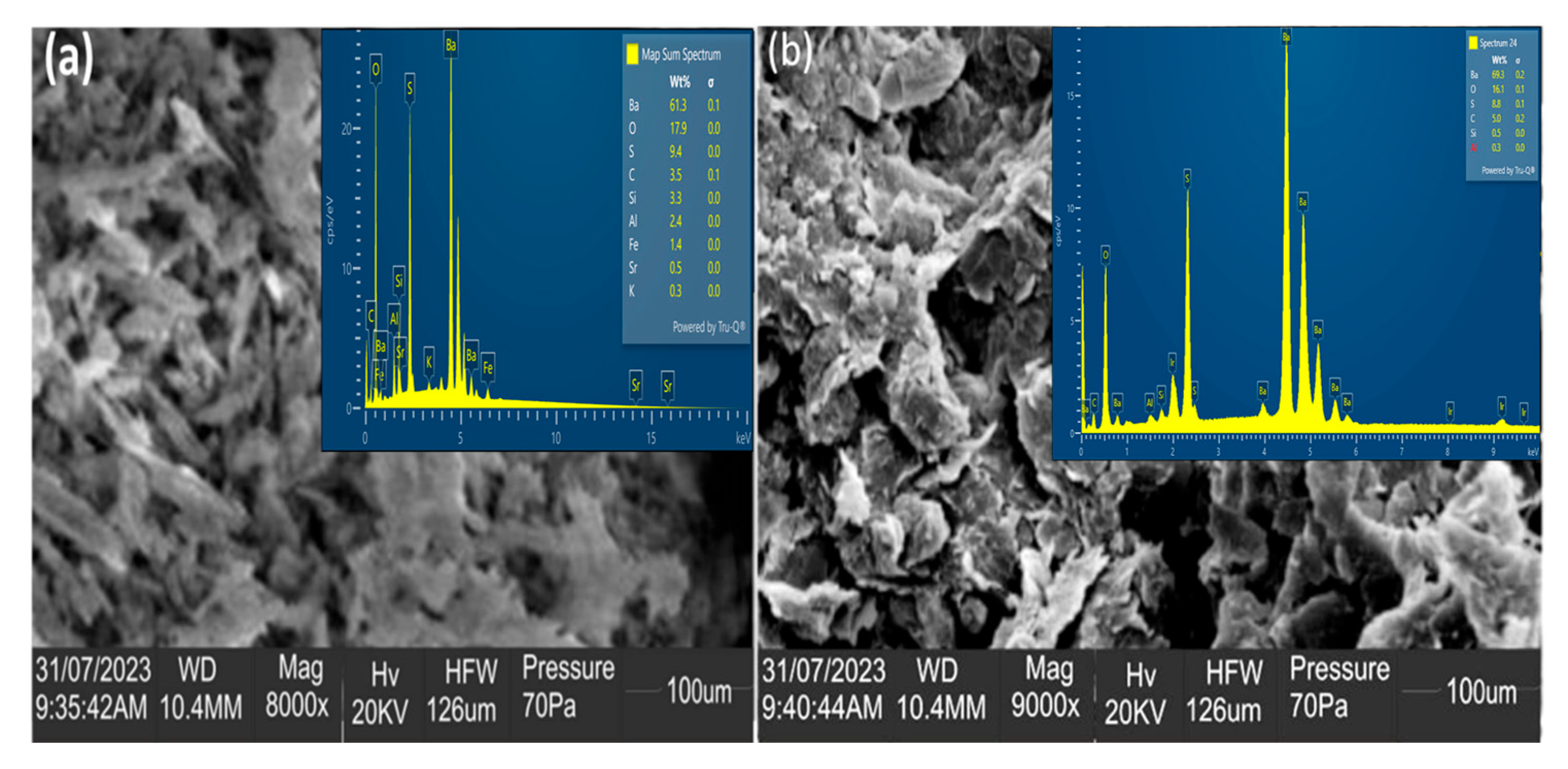 Minerals 15 00779 g003 Minerals 15 00779 g003