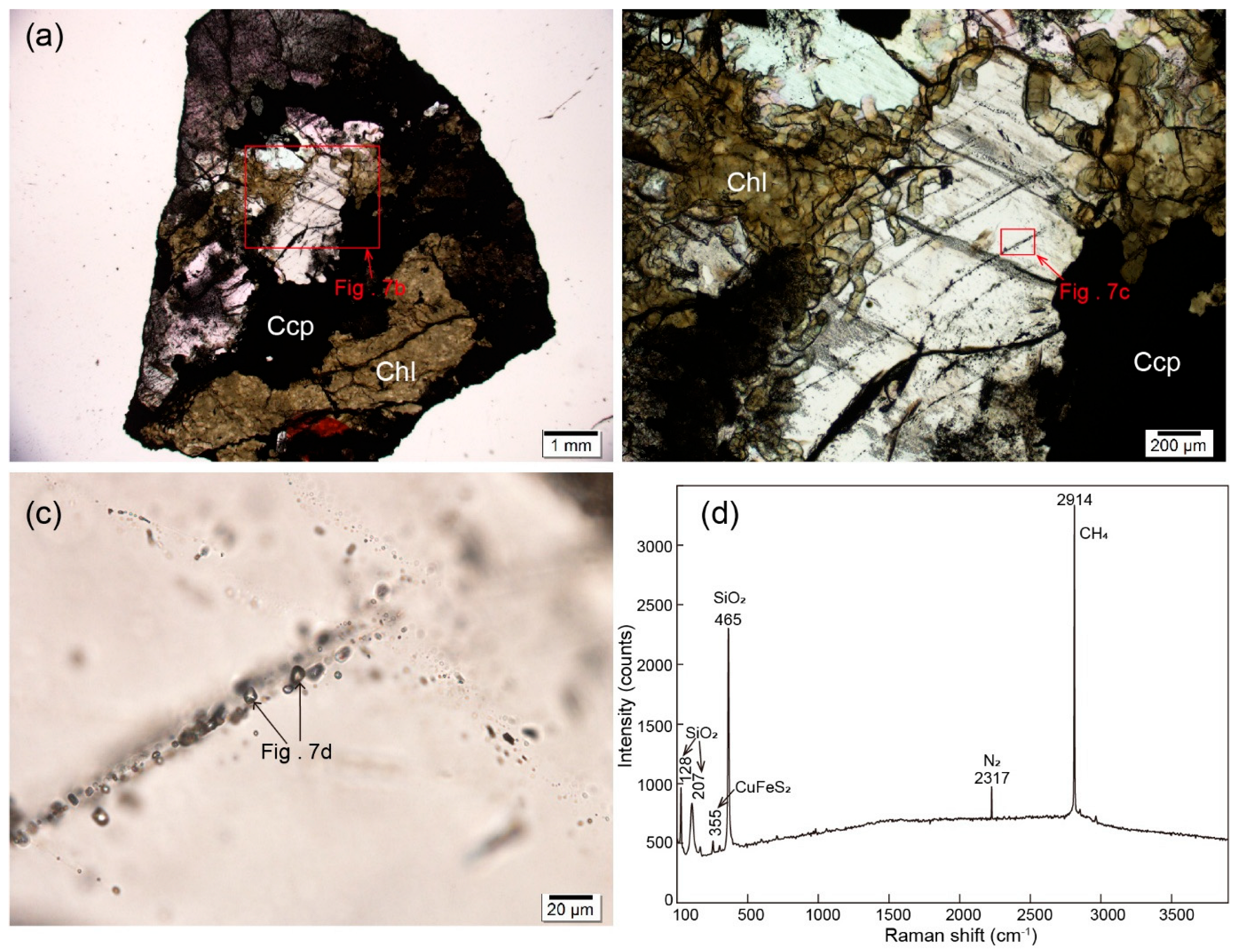 Minerals 15 00780 g007 Minerals 15 00780 g007