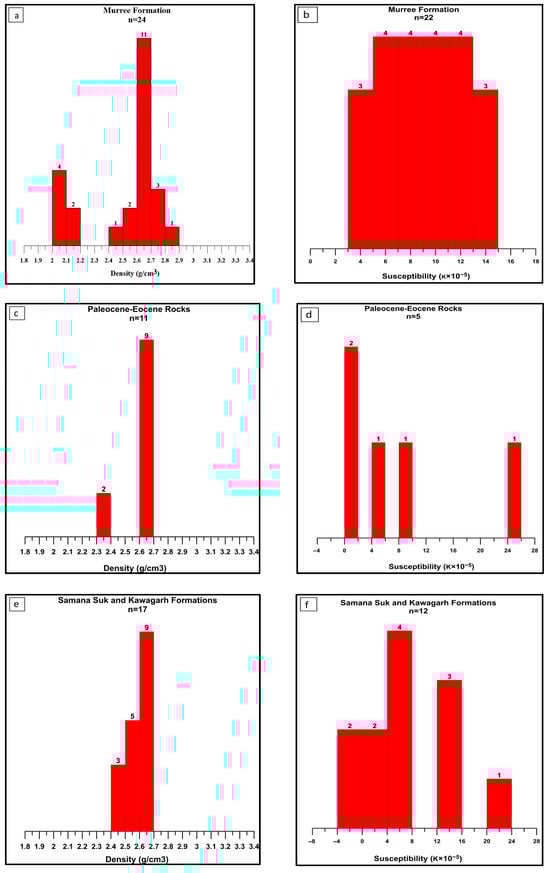 Minerals 15 00781 g003a