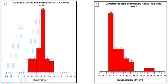 Minerals 15 00781 g004
