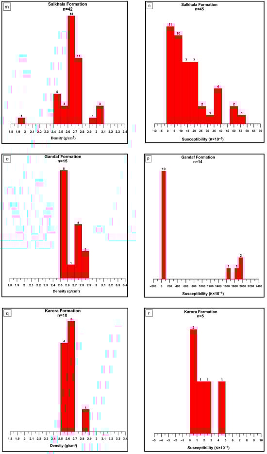 Minerals 15 00781 g005c