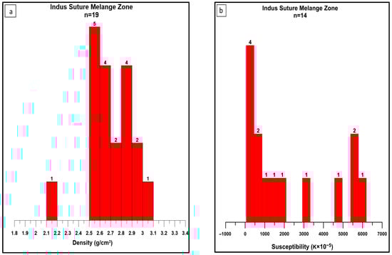 Minerals 15 00781 g006