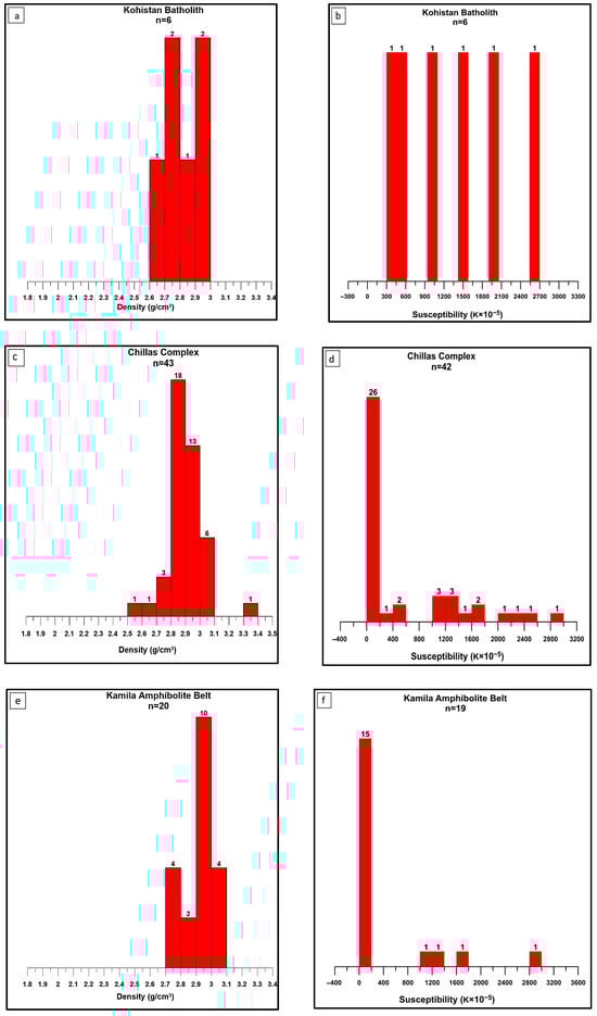 Minerals 15 00781 g007a