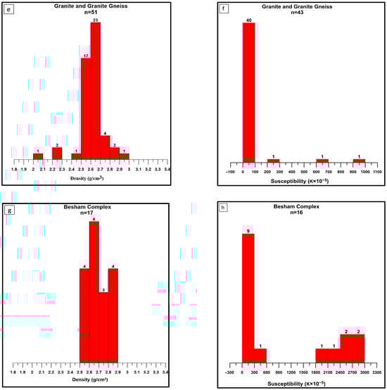 Minerals 15 00781 g008b