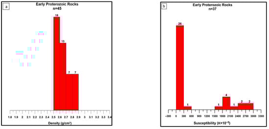 Minerals 15 00781 g009
