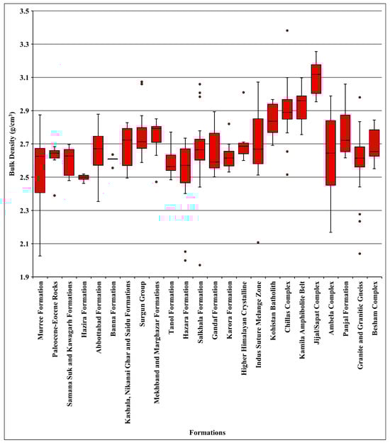 Minerals 15 00781 g010