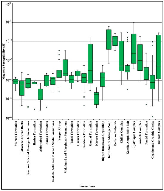 Minerals 15 00781 g011