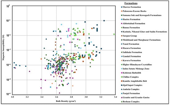 Minerals 15 00781 g012