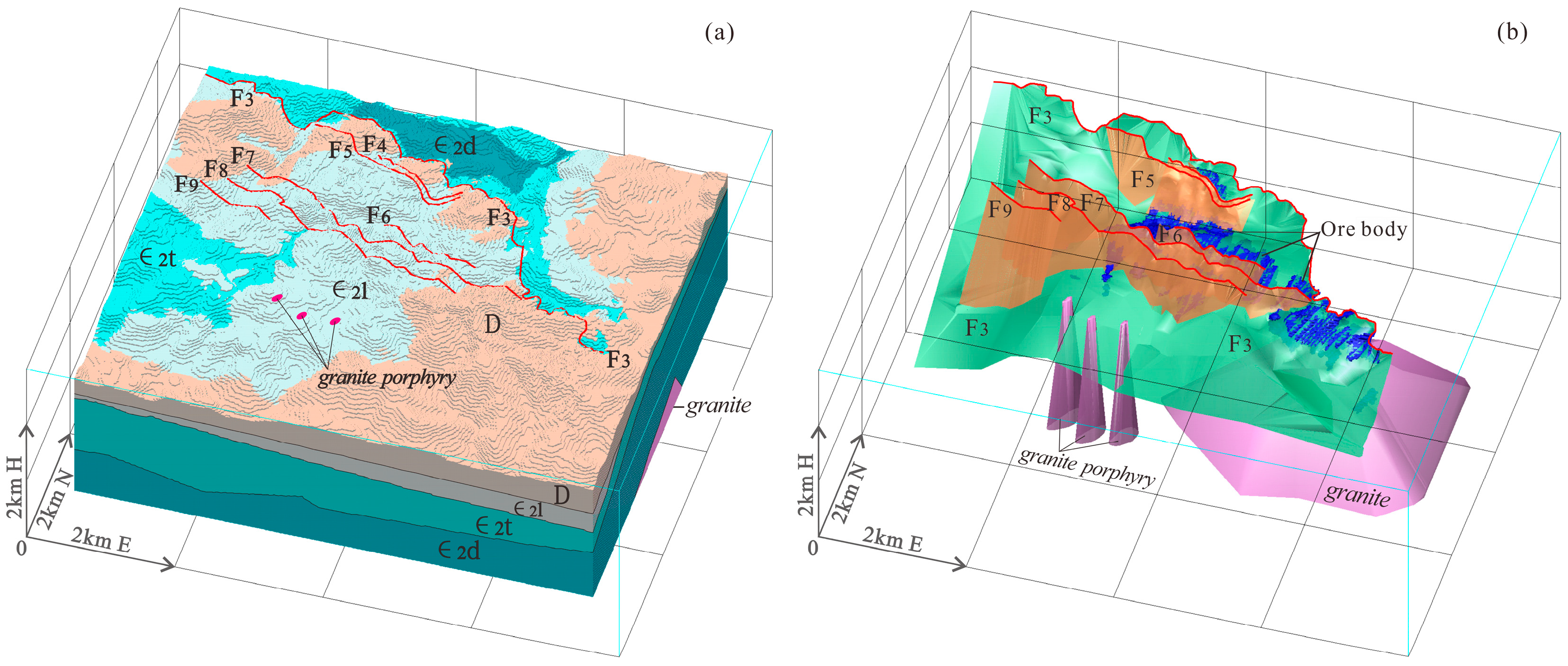 Minerals 15 00783 g003
