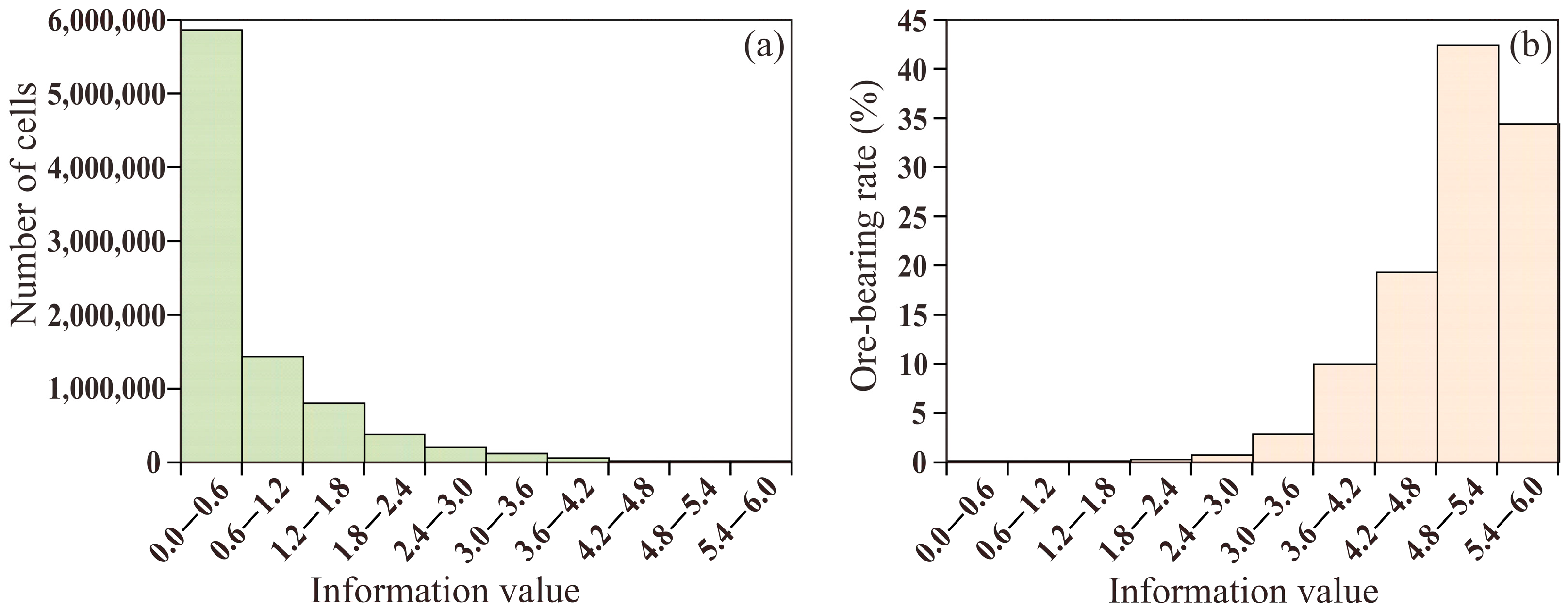 Minerals 15 00783 g006