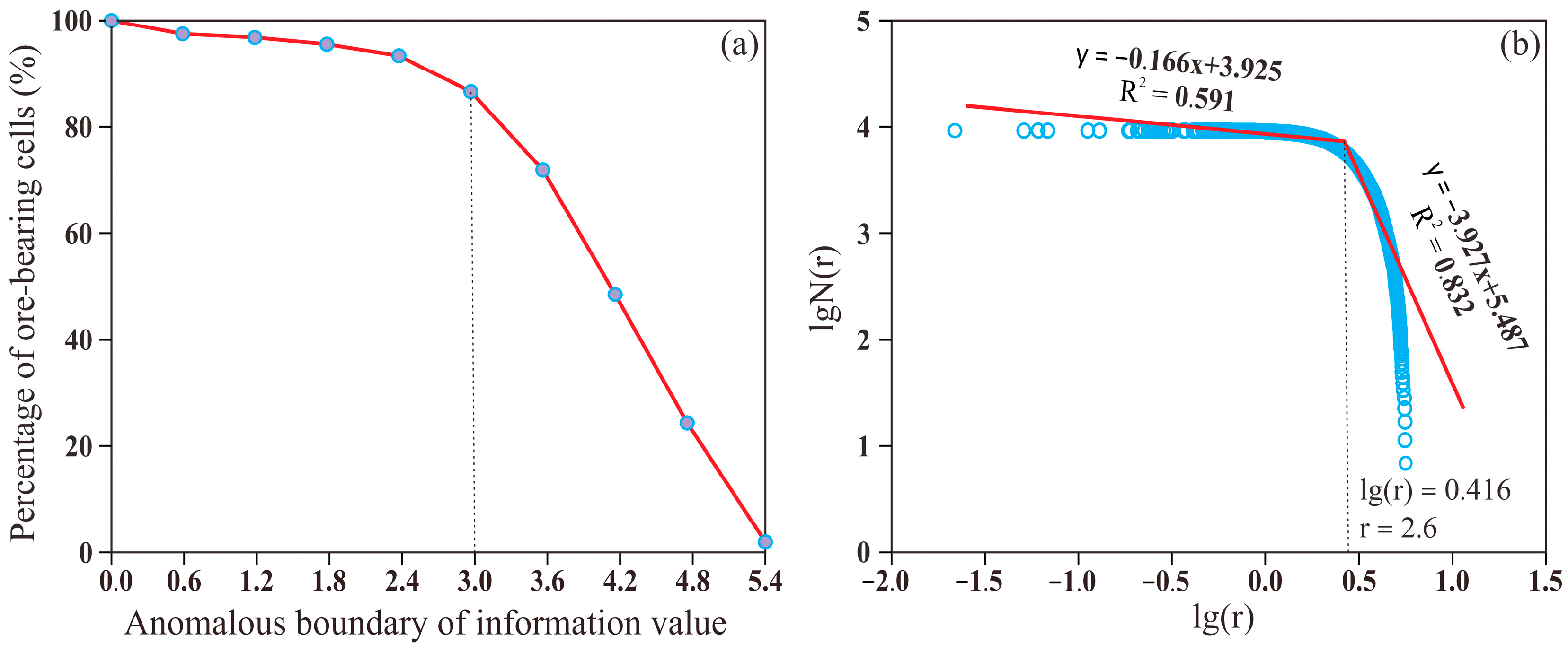 Minerals 15 00783 g007