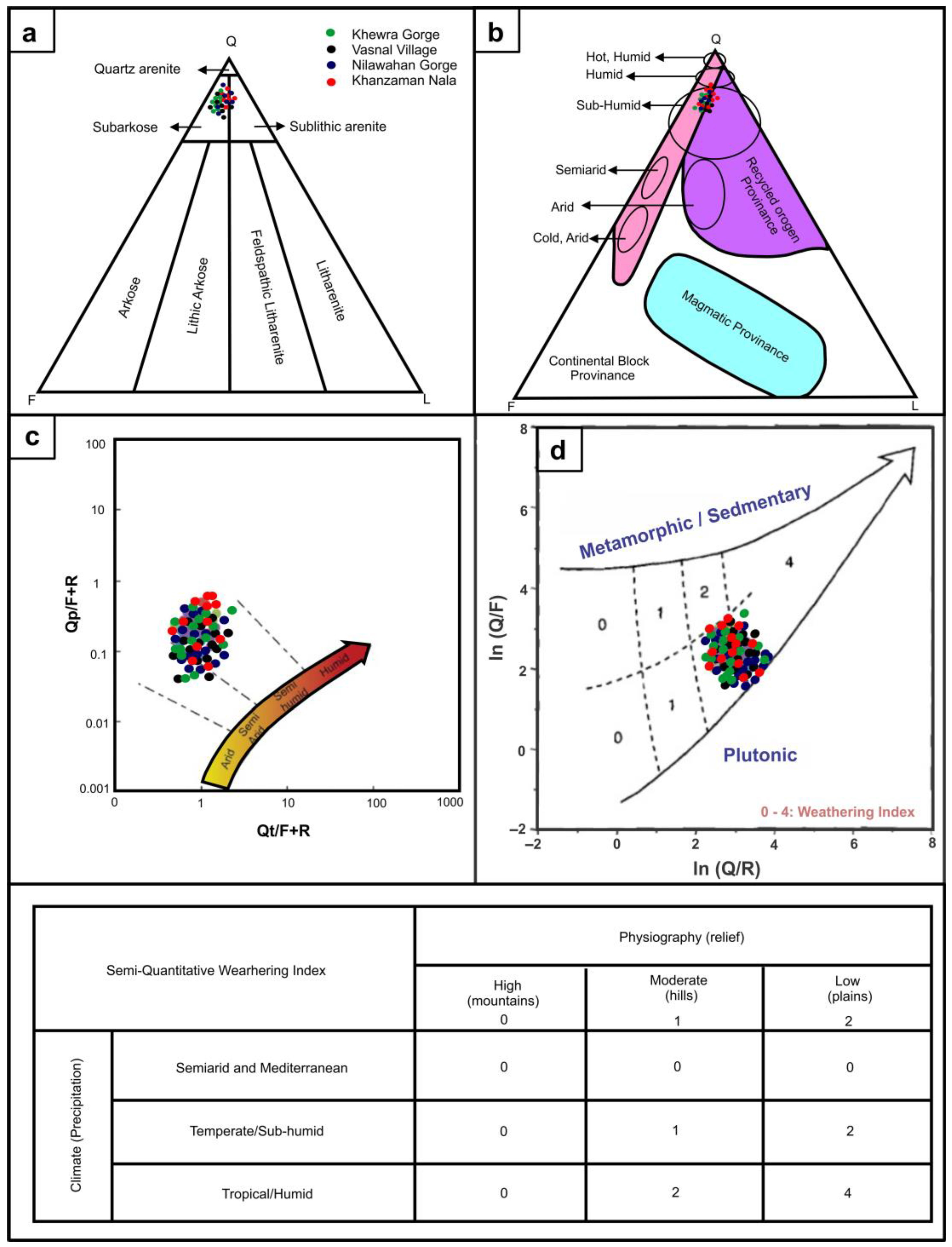 Minerals 15 00789 g005