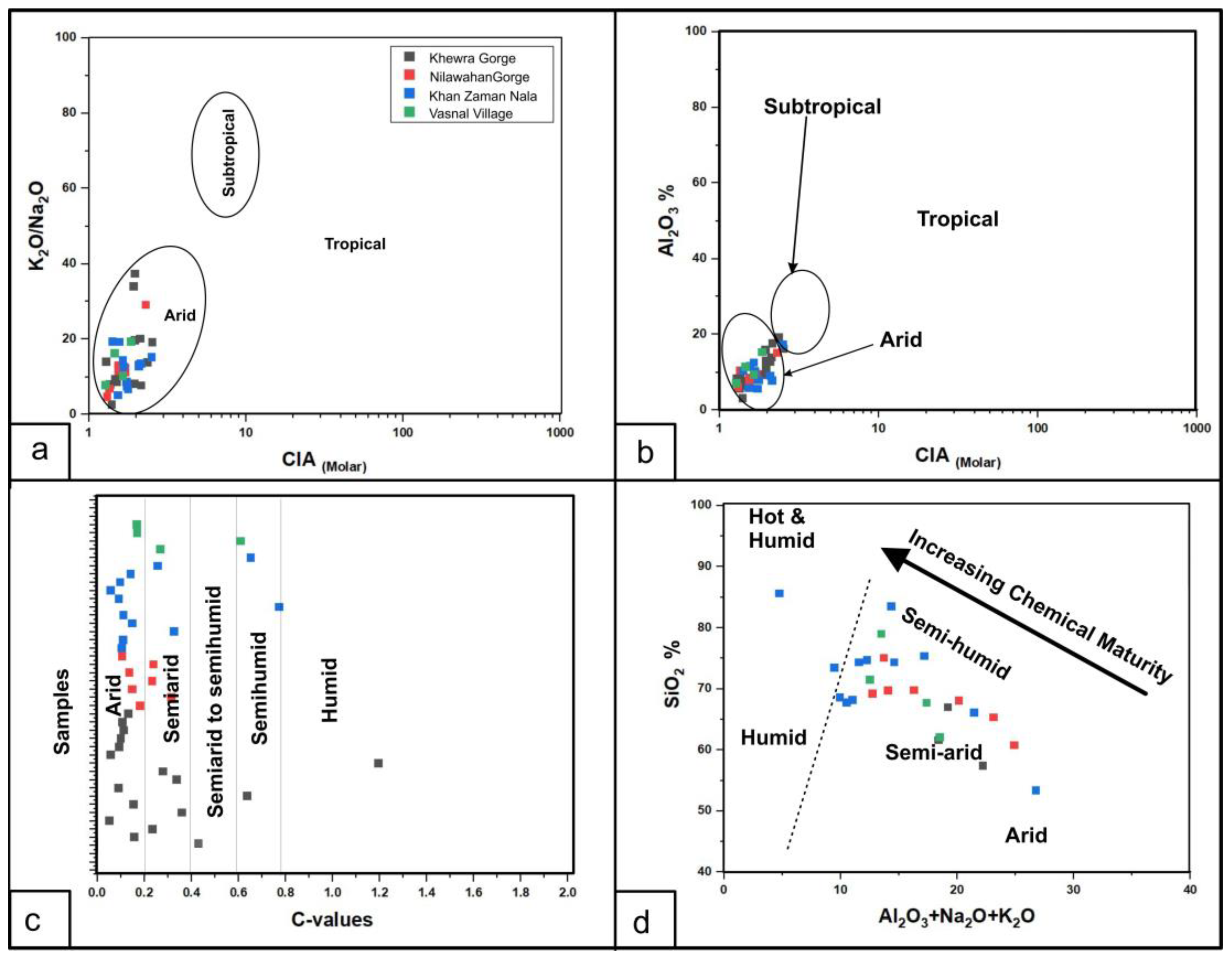 Minerals 15 00789 g007