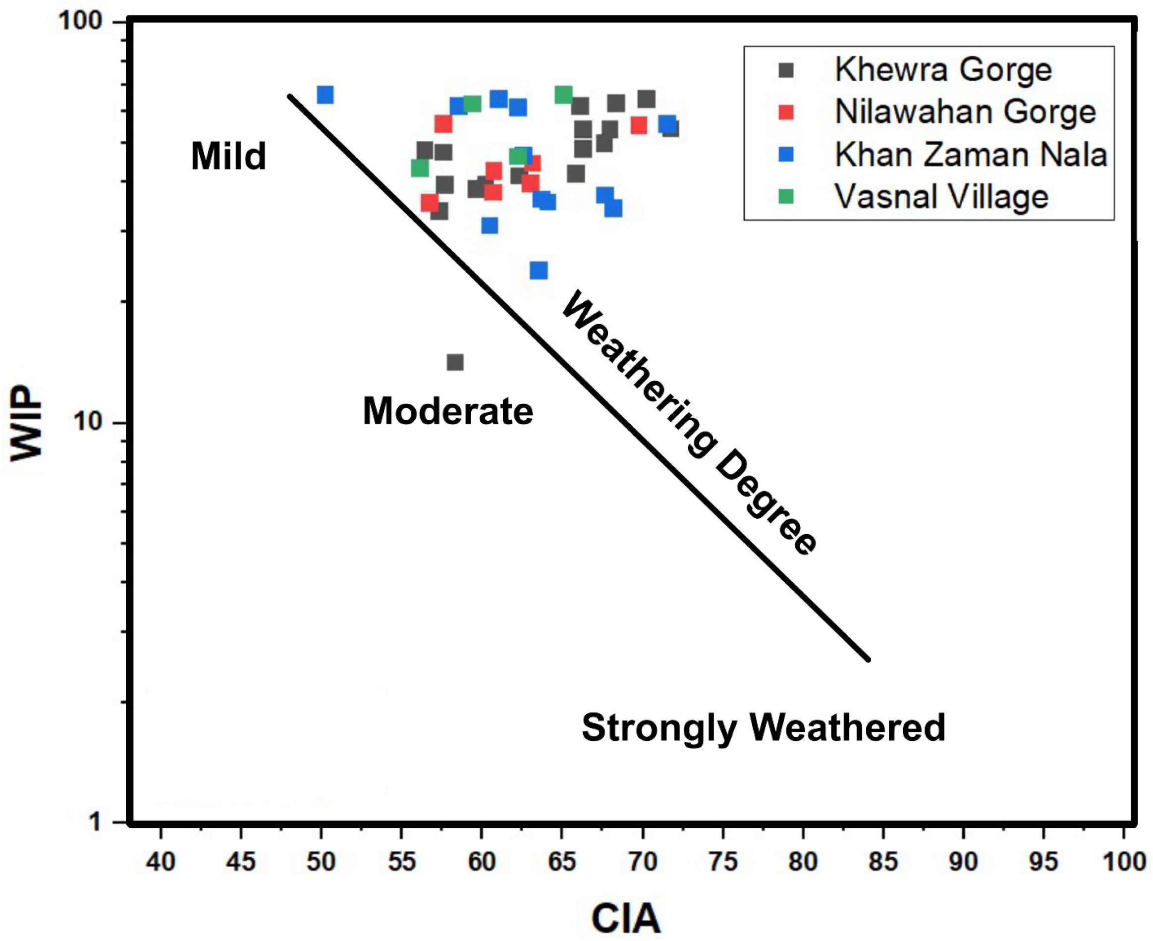 Minerals 15 00789 g010