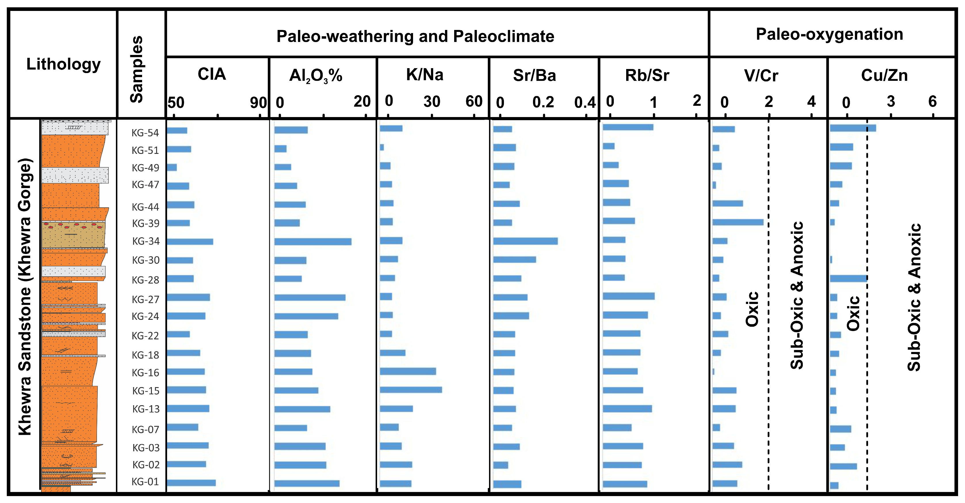 Minerals 15 00789 g011