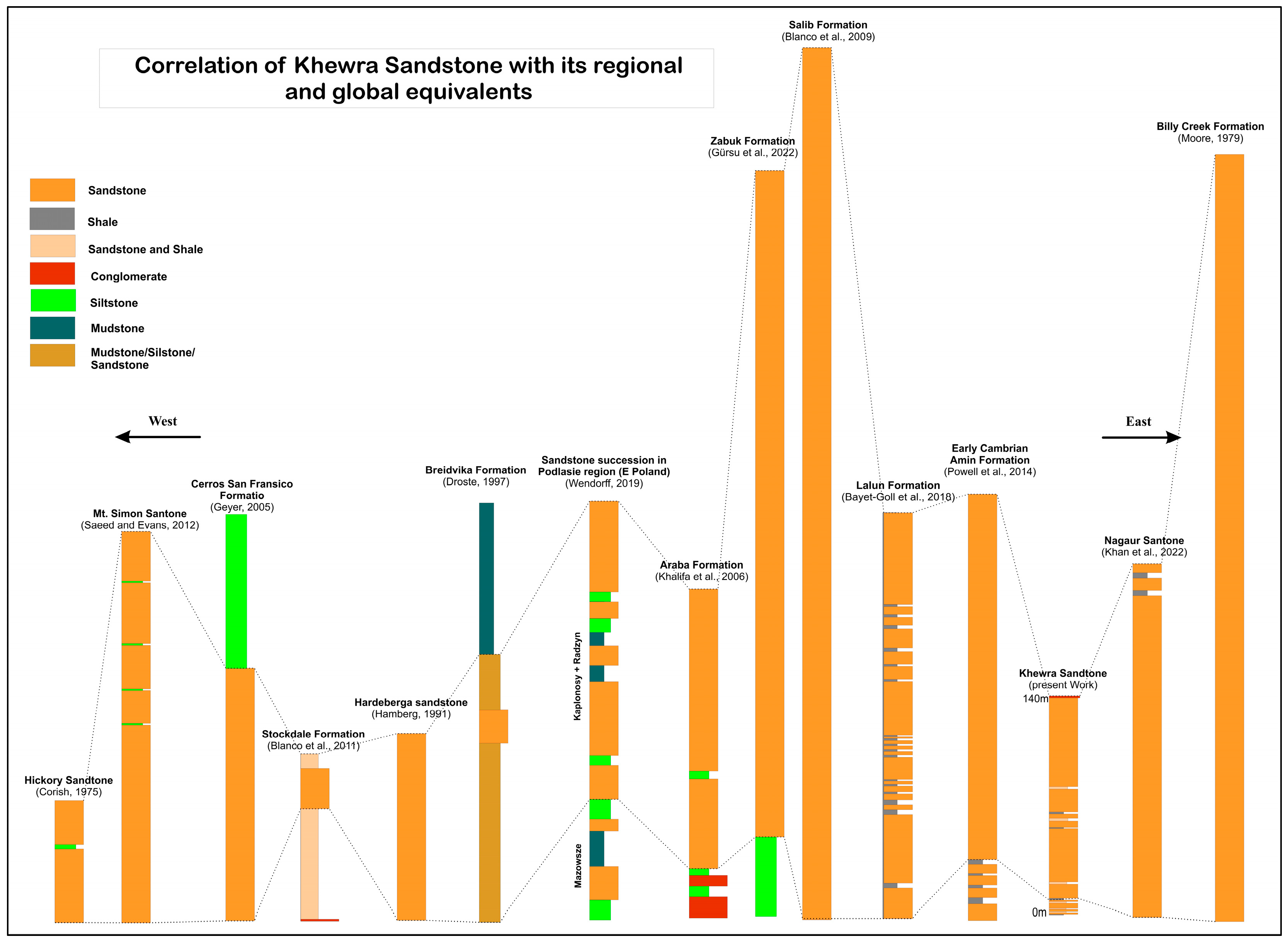 Minerals 15 00789 g013