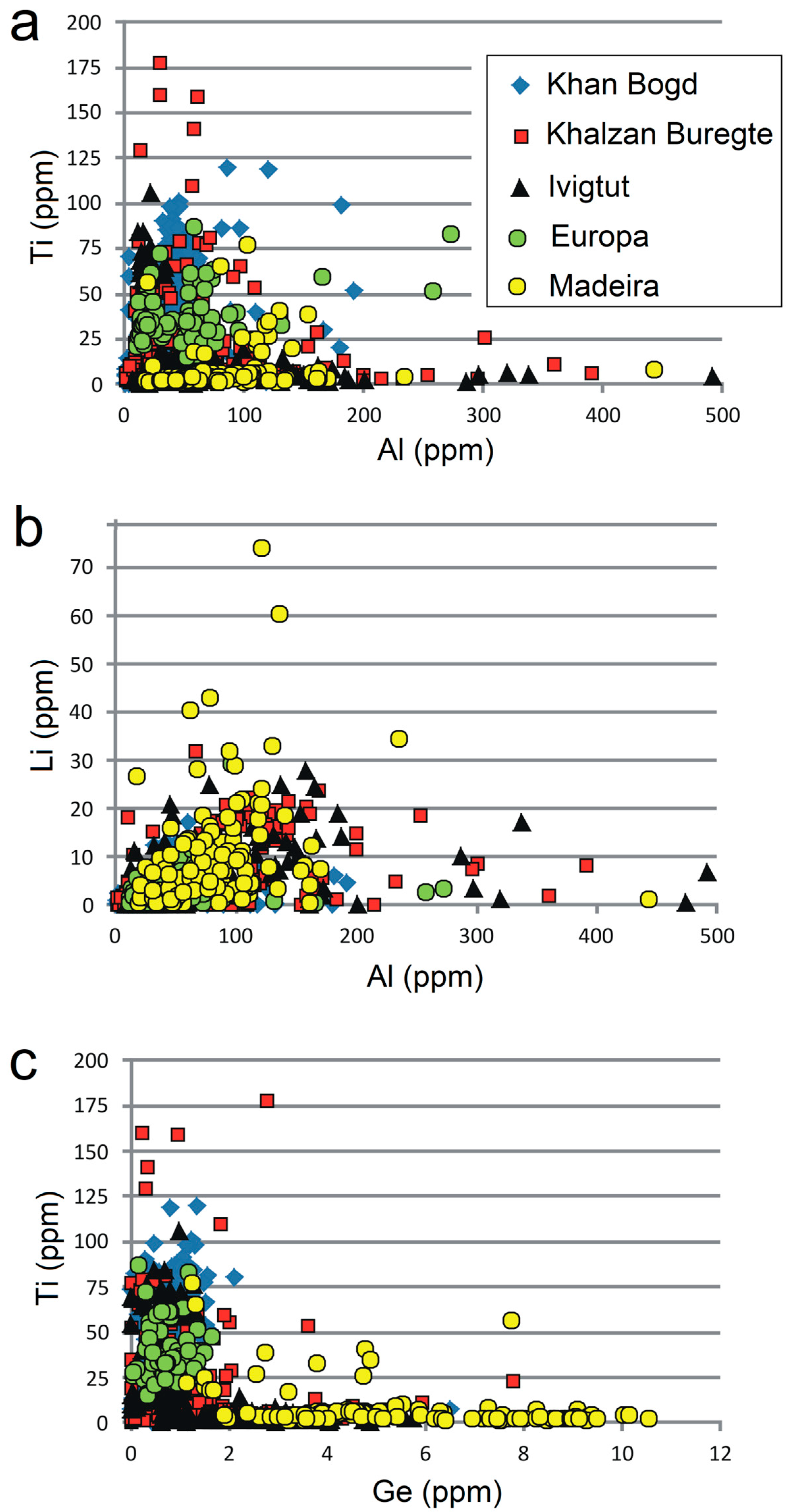 Minerals 15 00790 g002