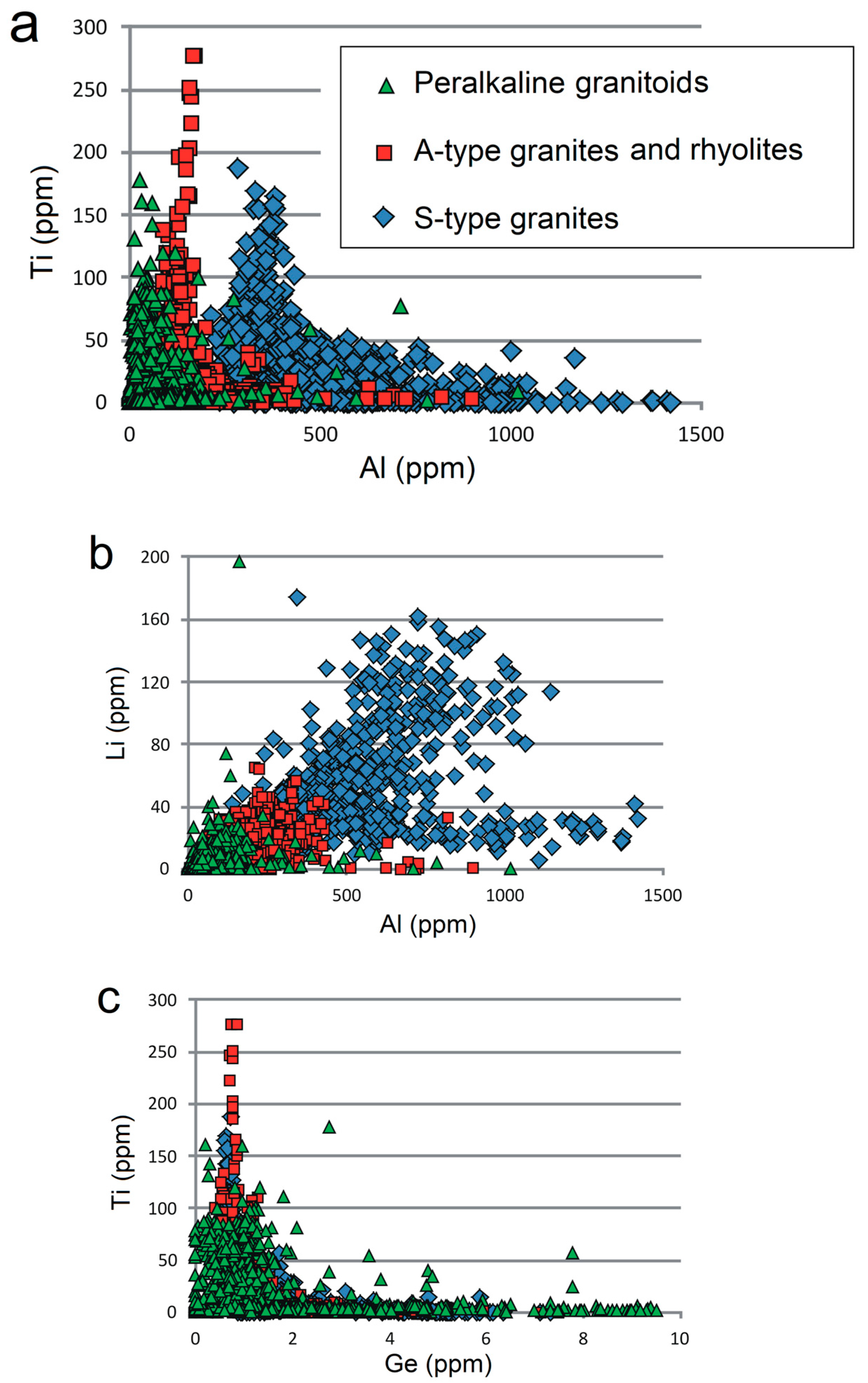 Minerals 15 00790 g007