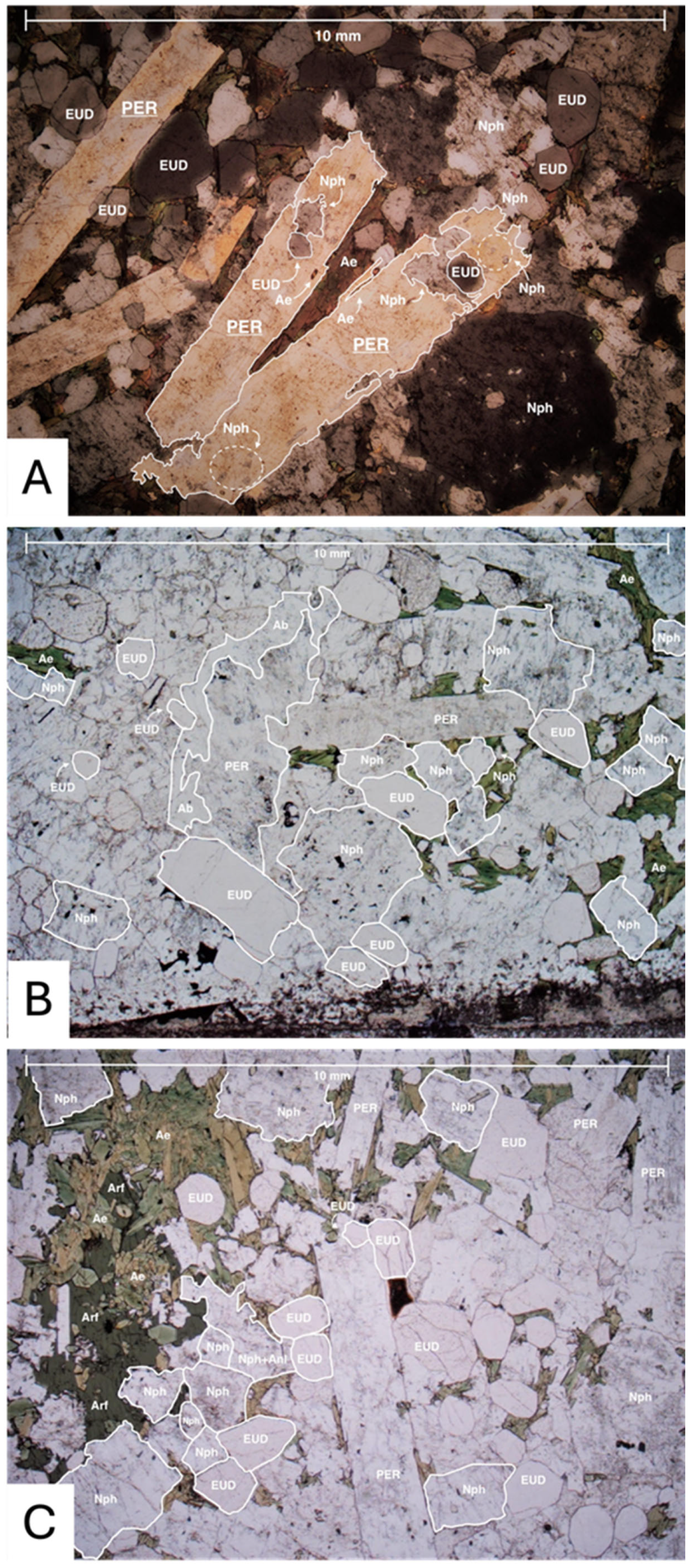Minerals 15 00797 g007 Minerals 15 00797 g007