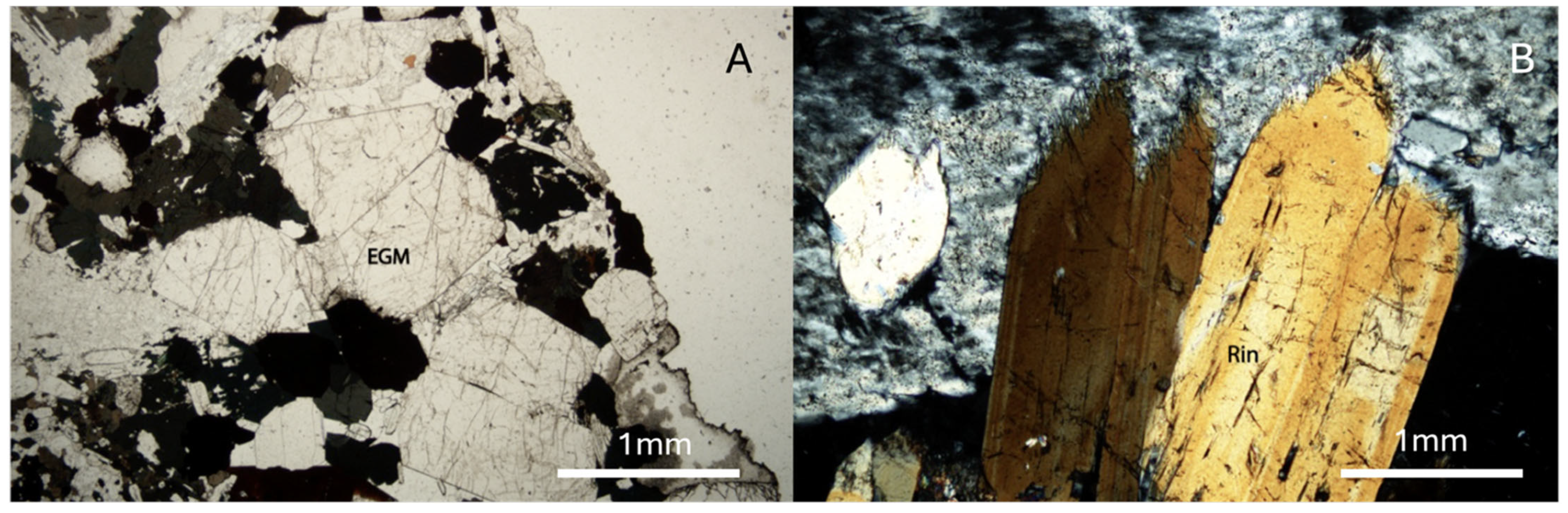 Minerals 15 00797 g012 Minerals 15 00797 g012
