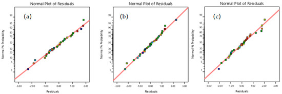 Minerals 15 00799 g0a1