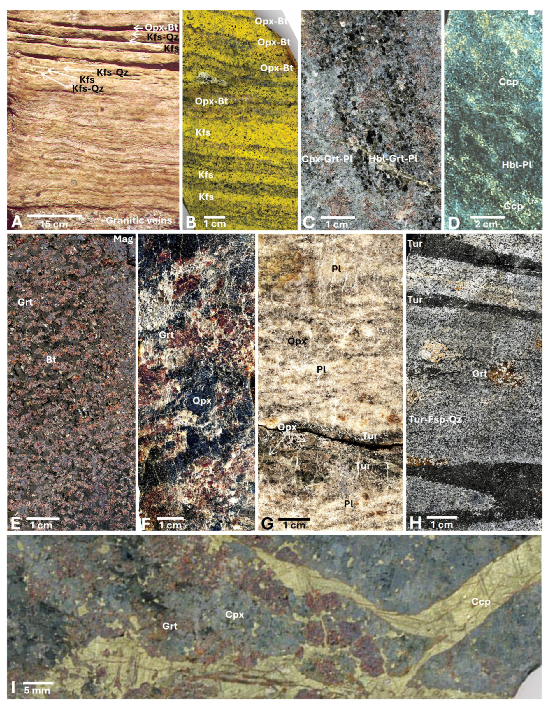 Minerals 15 00803 g004