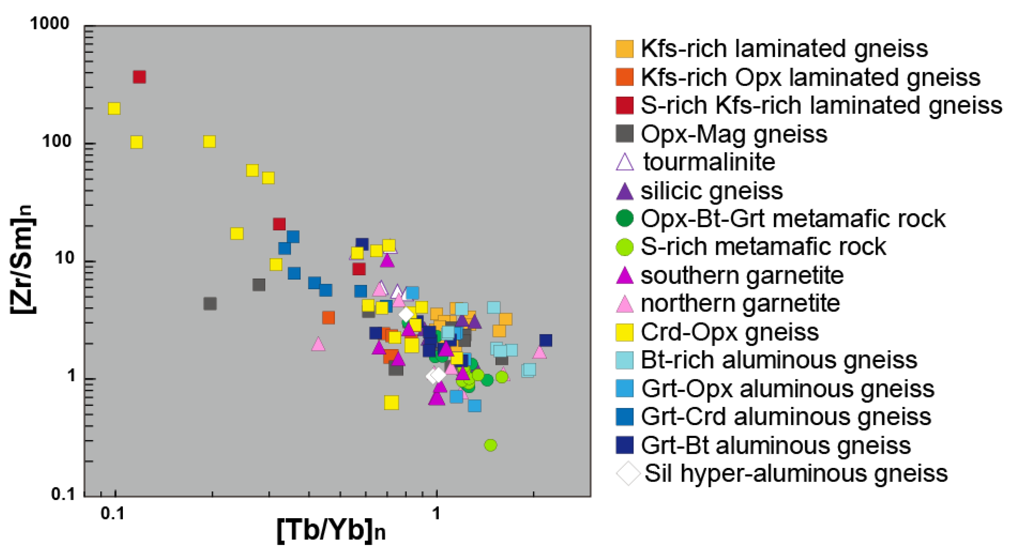Minerals 15 00803 g008