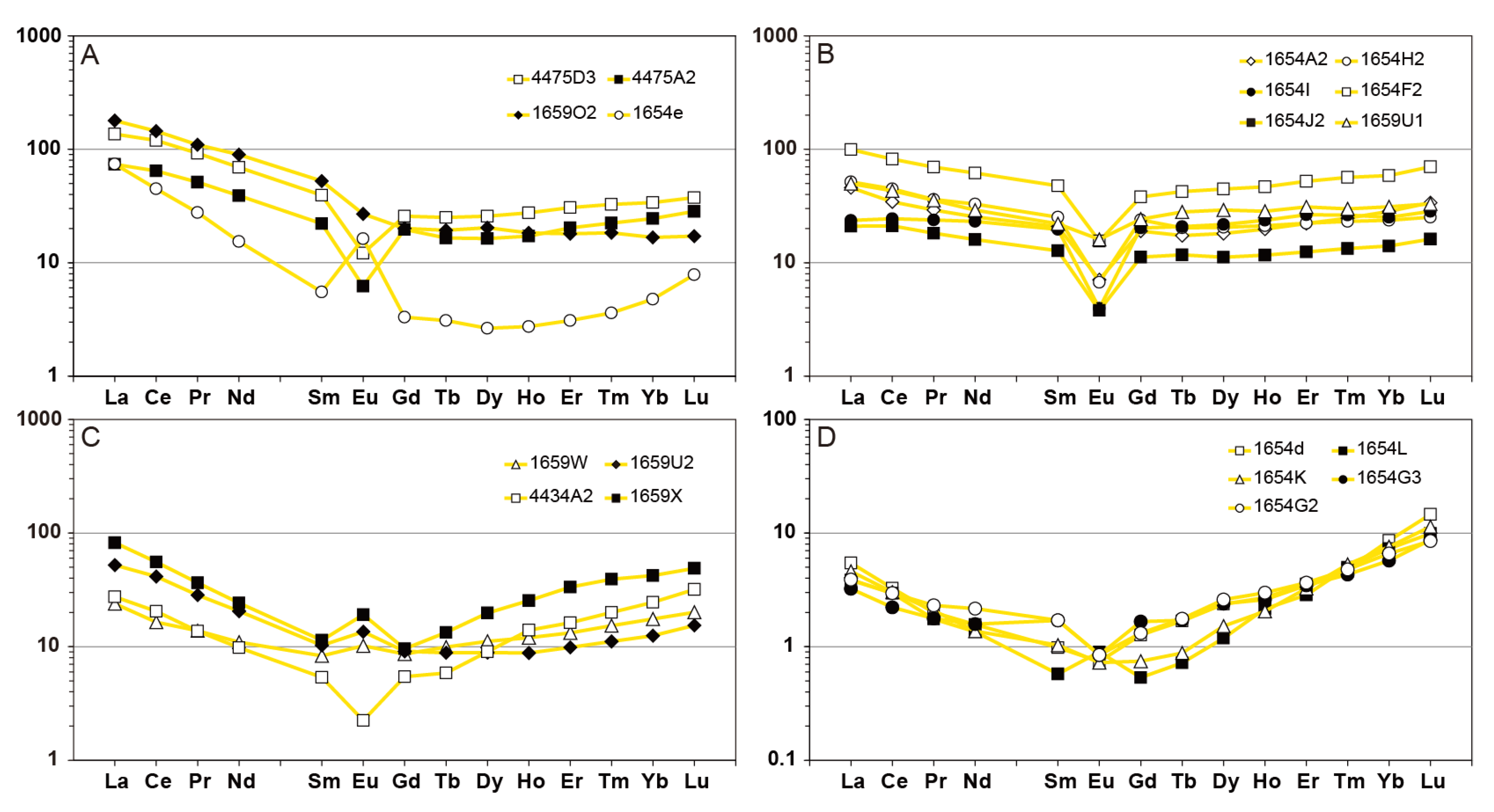 Minerals 15 00803 g012