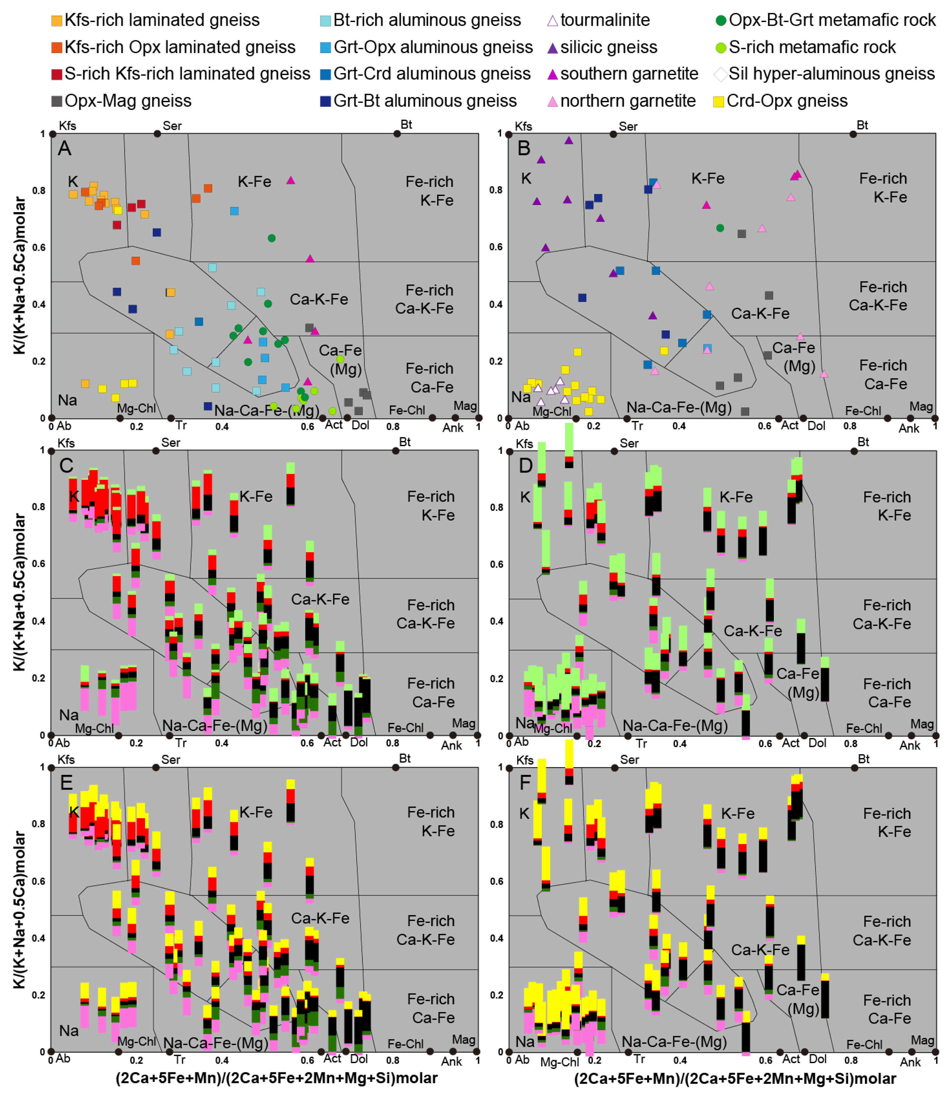 Minerals 15 00803 g016