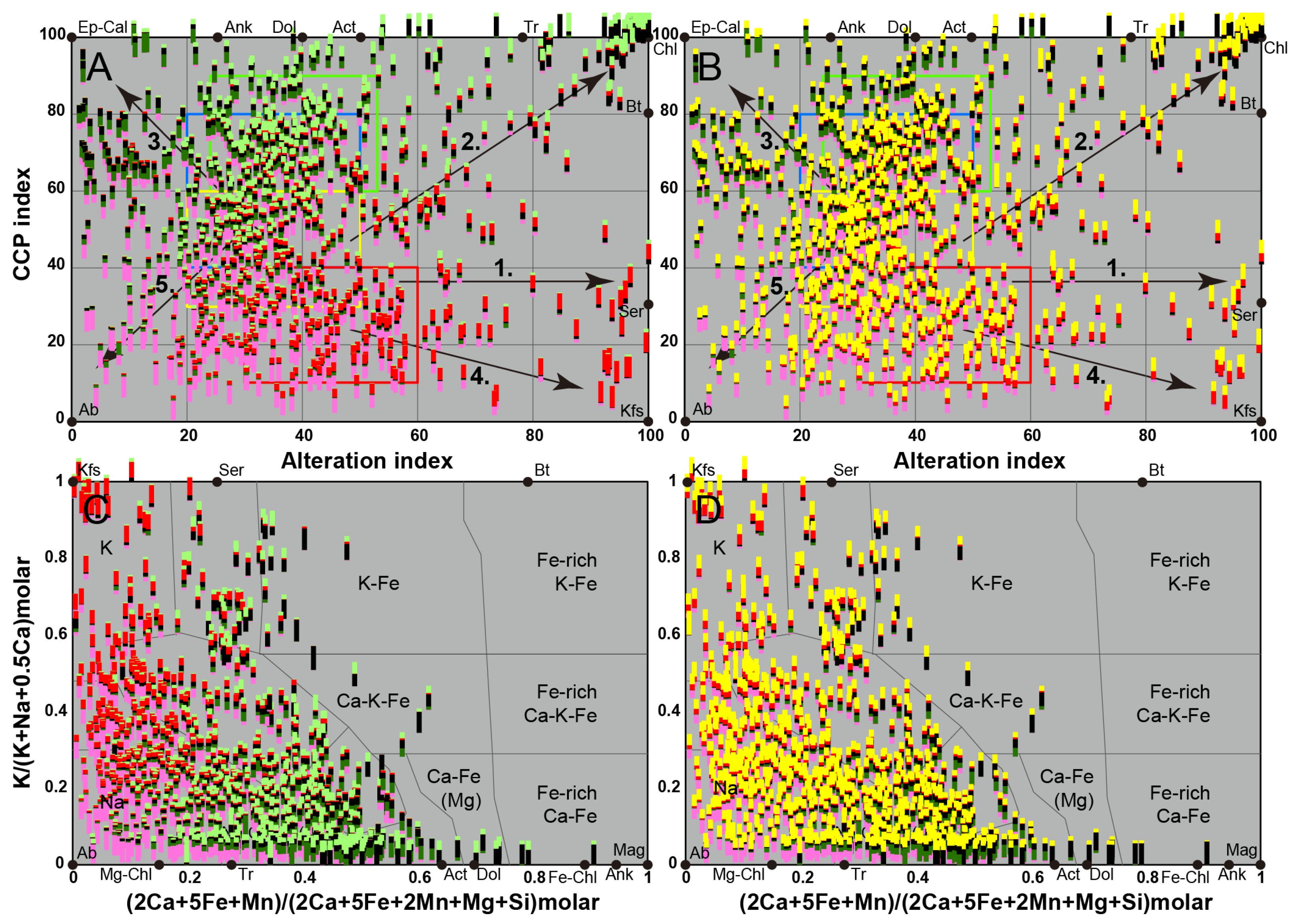 Minerals 15 00803 g017