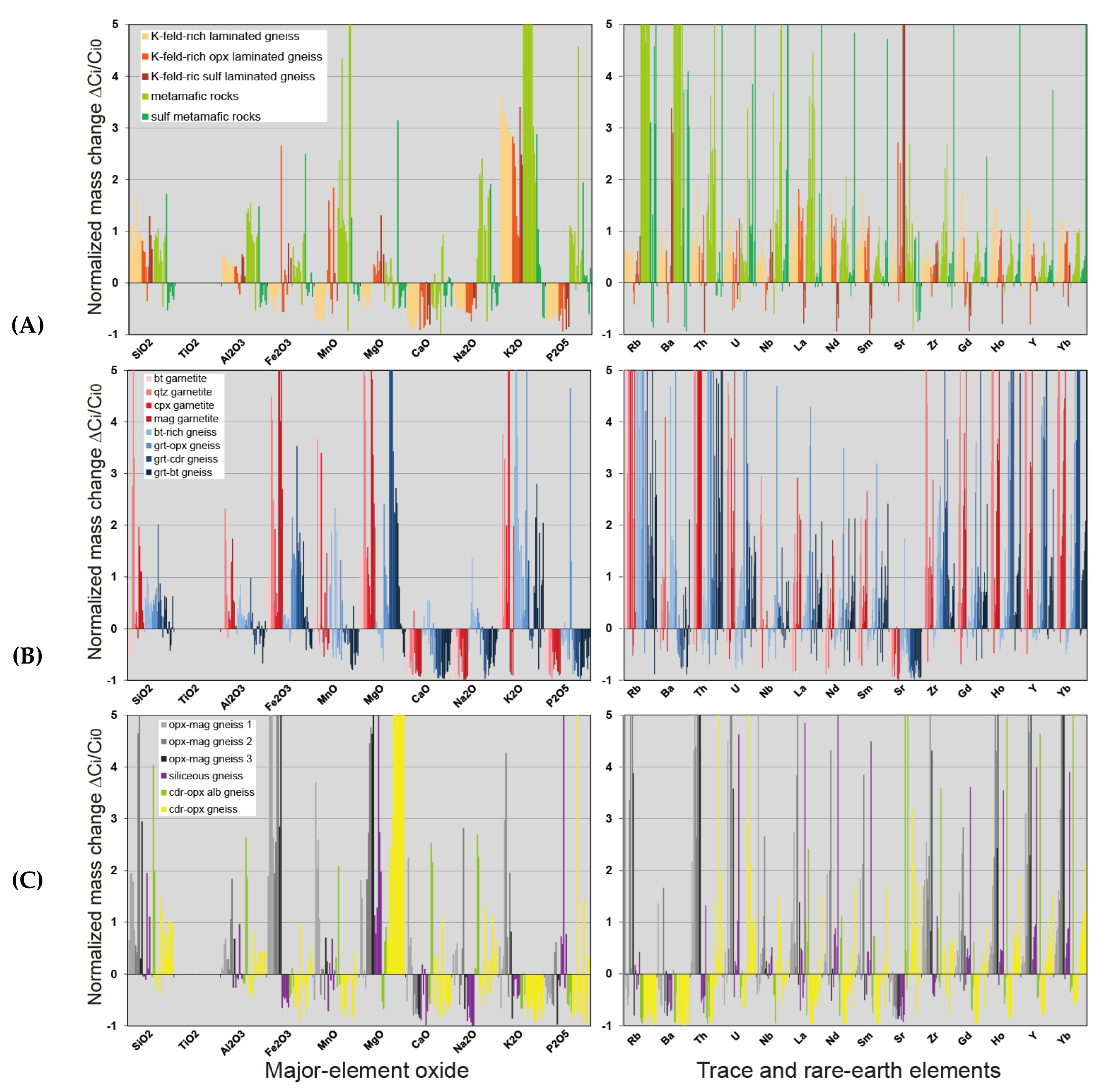 Minerals 15 00803 g018