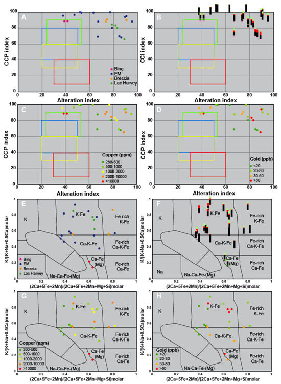 Minerals 15 00803 g0a1