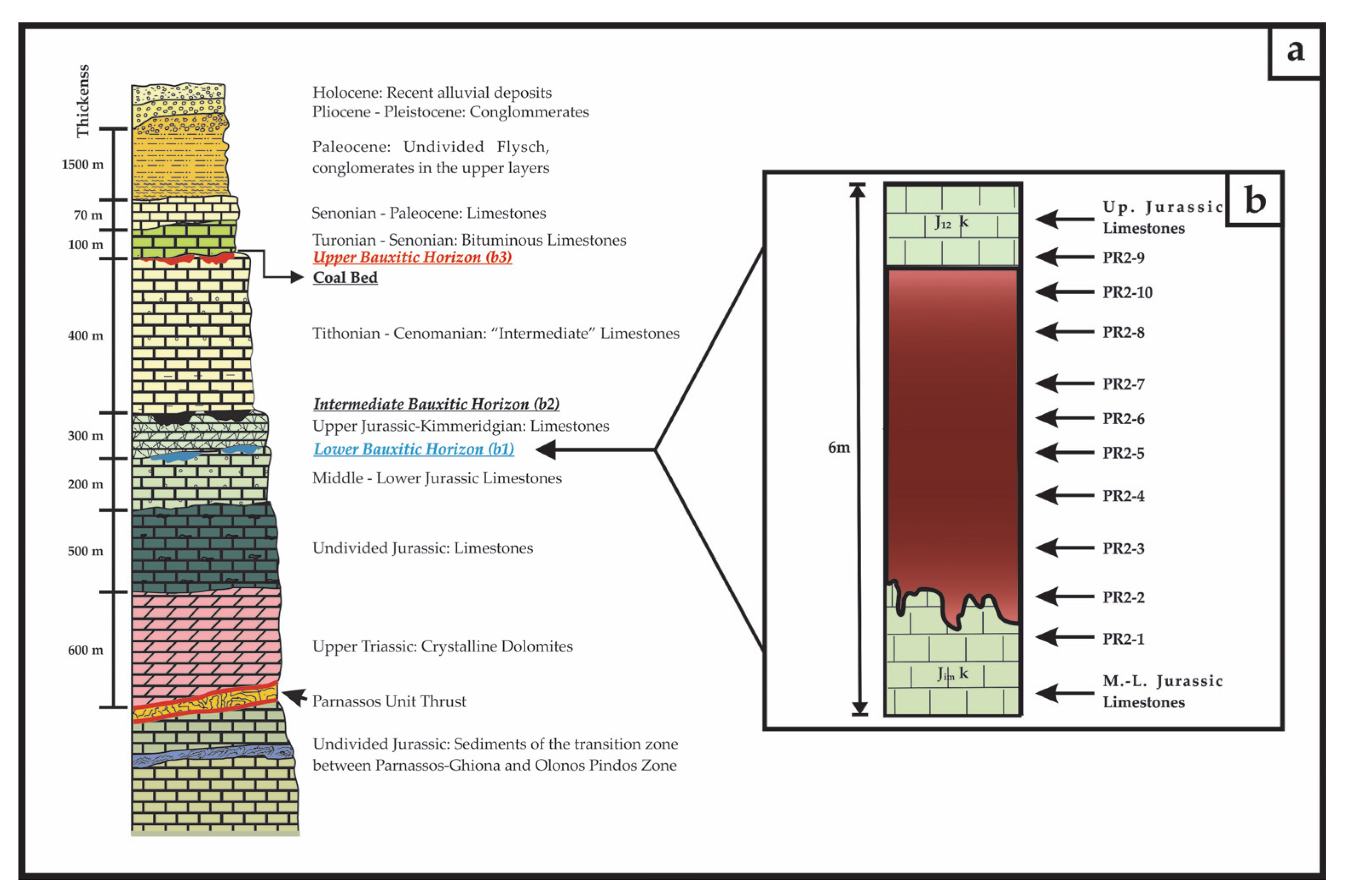 Minerals 15 00804 g002