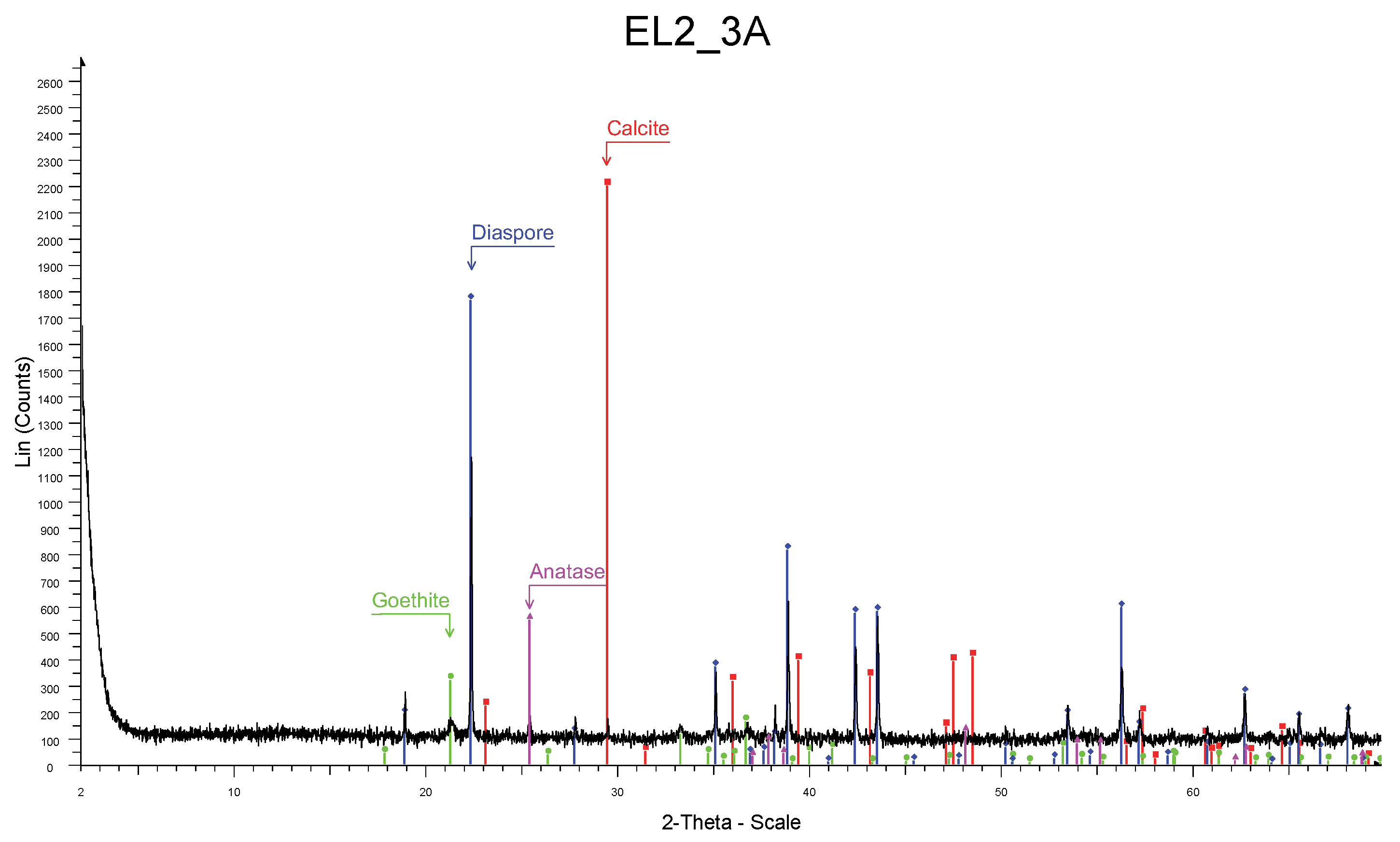 Minerals 15 00804 g004