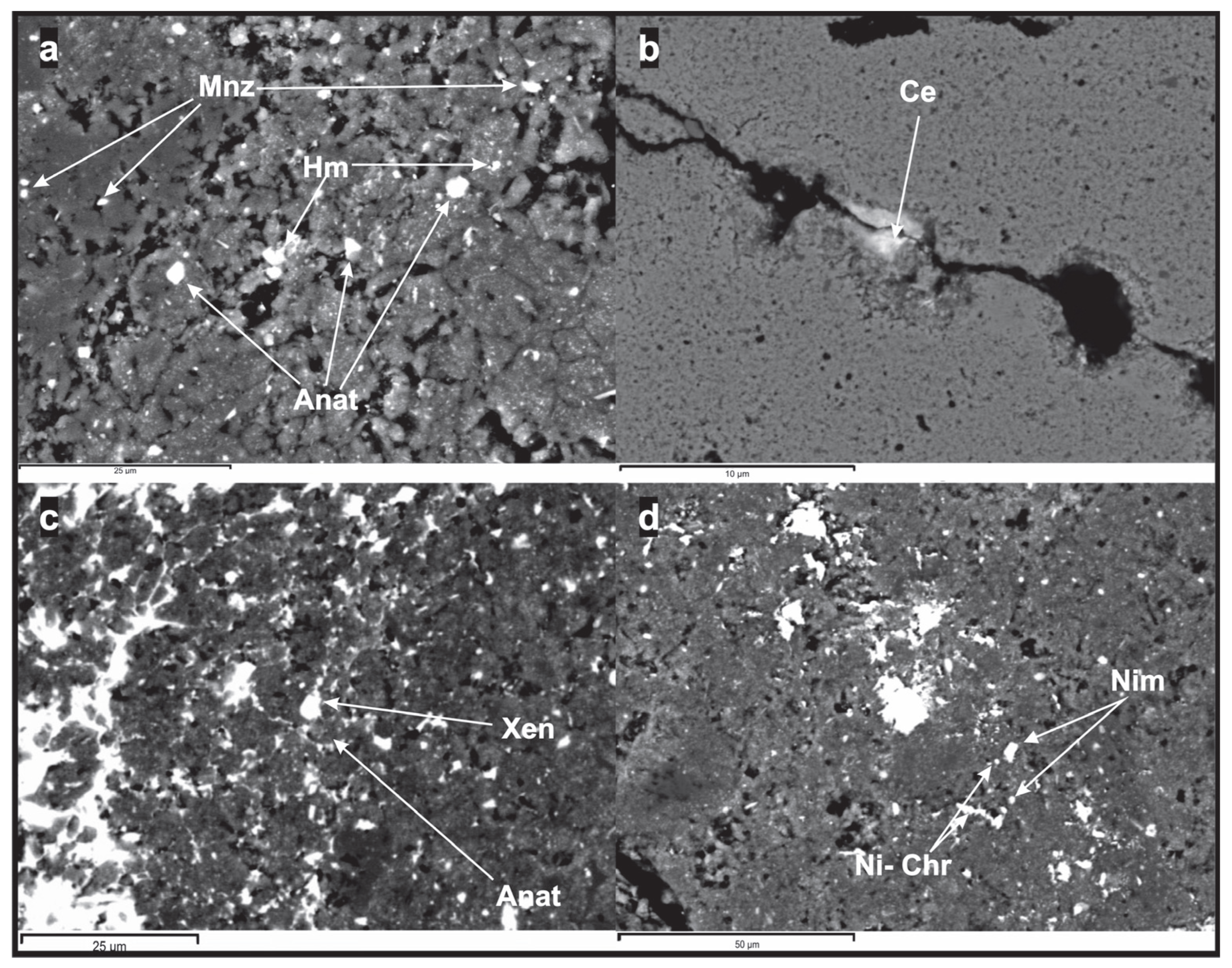 Minerals 15 00804 g006