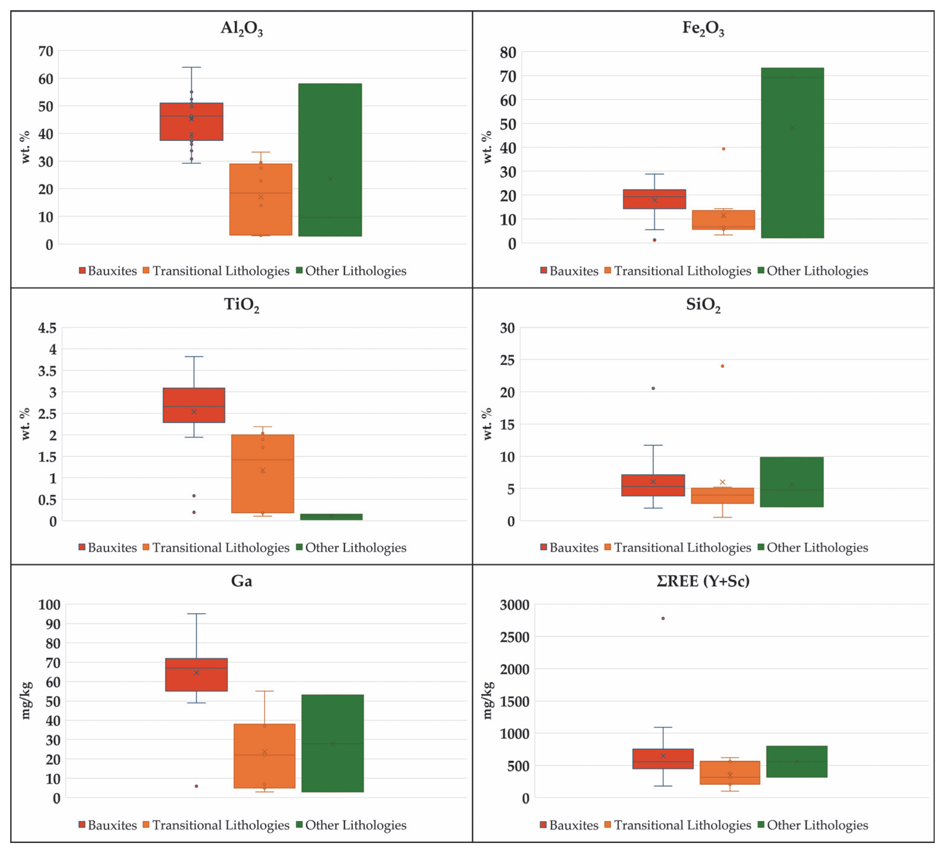 Minerals 15 00804 g007