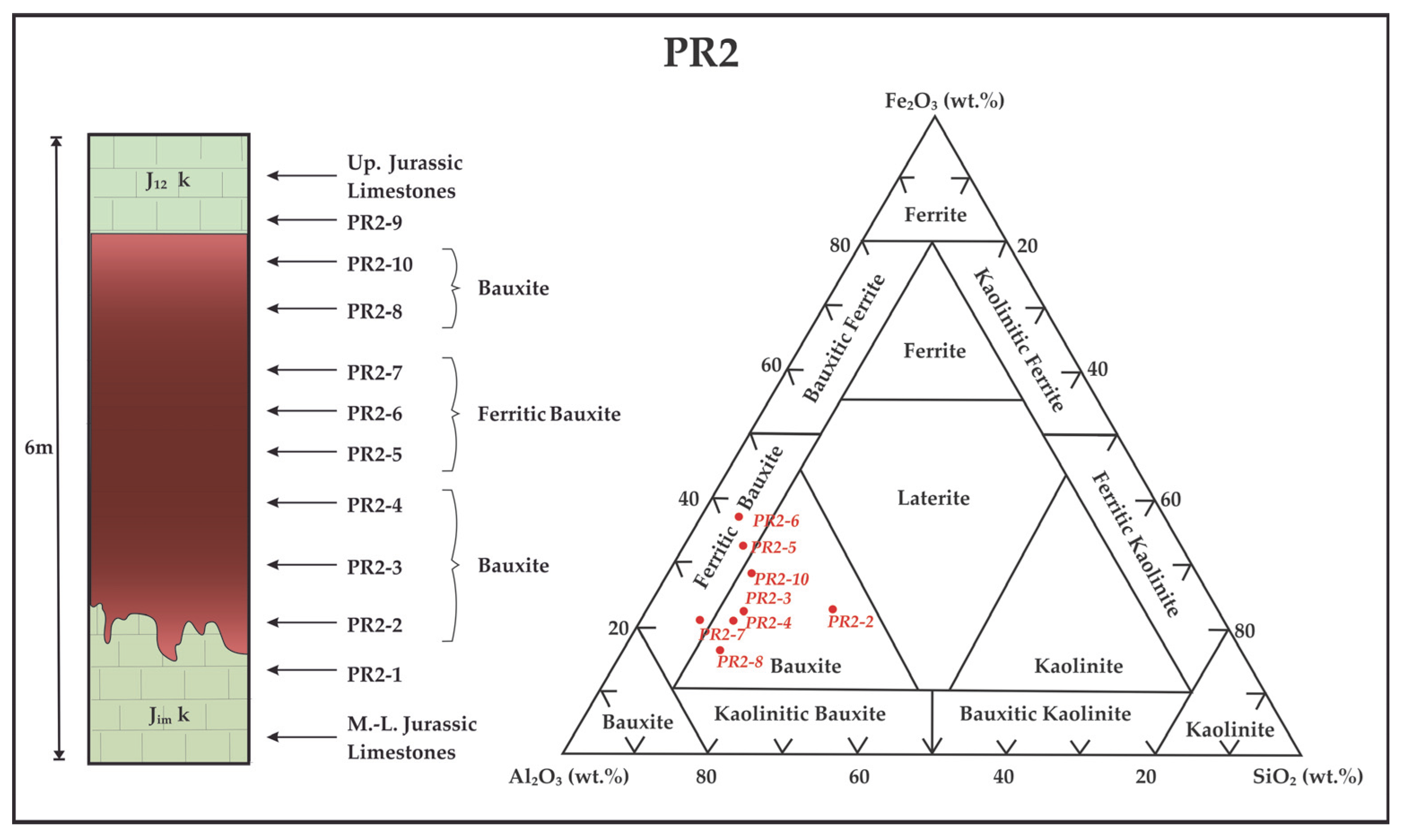 Minerals 15 00804 g008